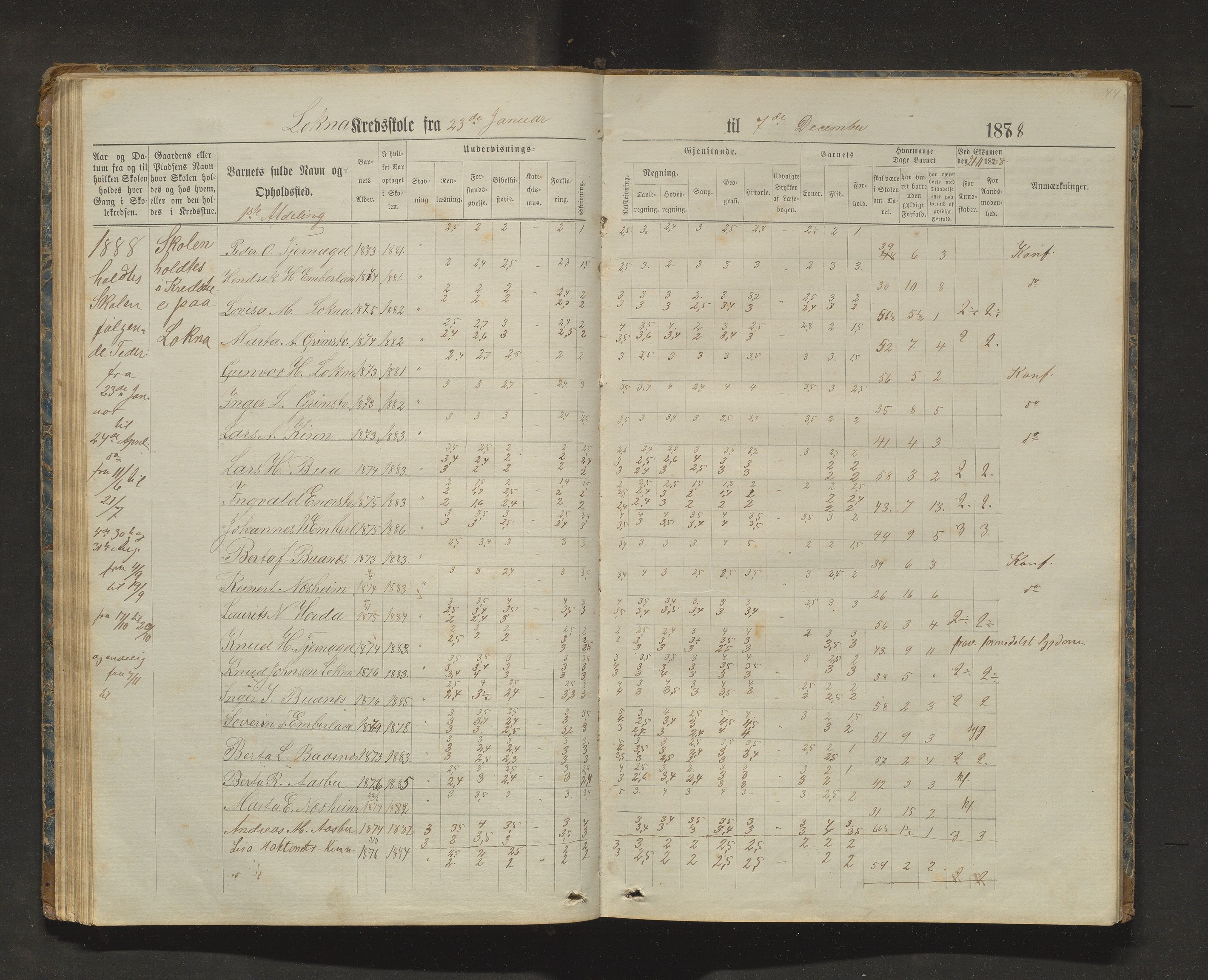 Sveio kommune. Barneskulane, IKAH/1216-231/F/Fa/L0025: Skuleprotokoll for Bua, Lokna, Eltrevåg og Embersland krinsar, 1874-1909, p. 44