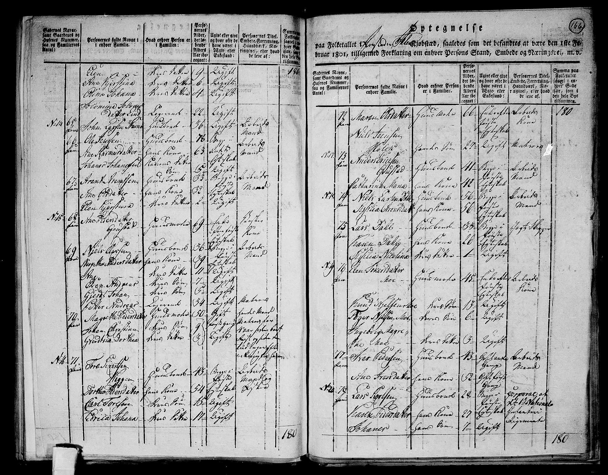 RA, 1801 census for 1601 Trondheim, 1801, p. 165b-166a