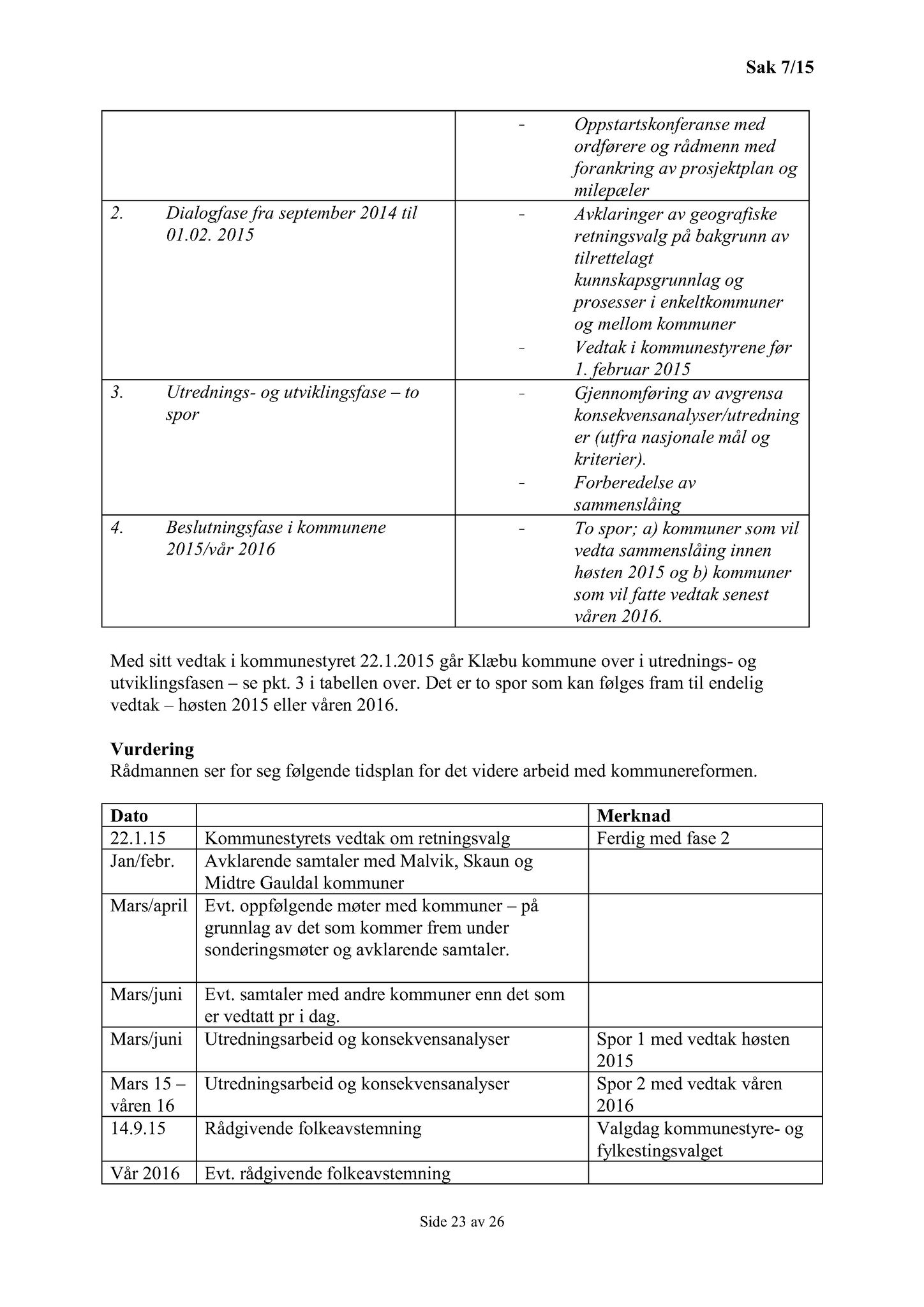 Klæbu Kommune, TRKO/KK/02-FS/L008: Formannsskapet - Møtedokumenter, 2015, p. 25