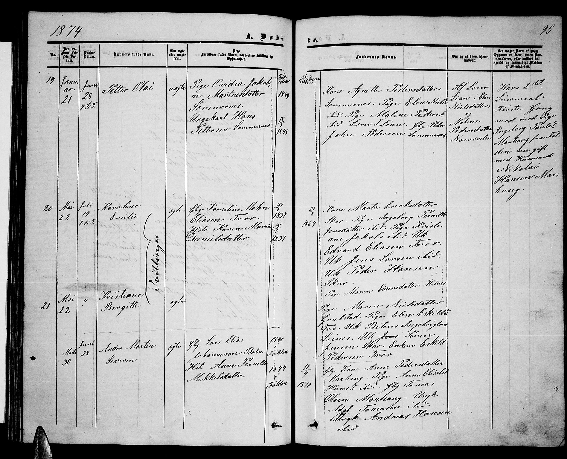 Ministerialprotokoller, klokkerbøker og fødselsregistre - Nordland, SAT/A-1459/857/L0827: Parish register (copy) no. 857C02, 1852-1879, p. 95