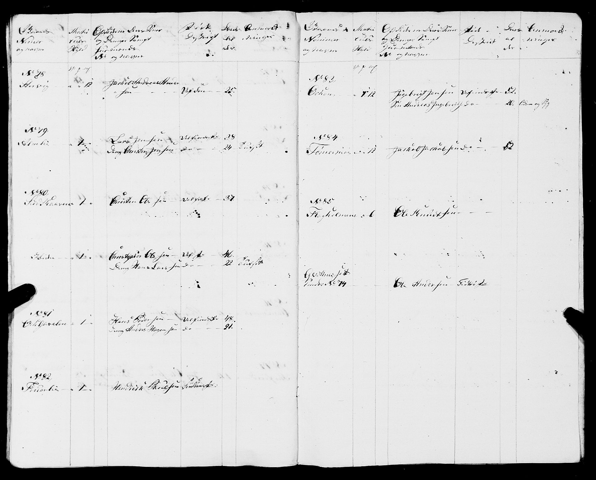 Fylkesmannen i Nordland, AV/SAT-A-0499/1.1/R/Ra/L0007: --, 1809-1835, p. 79