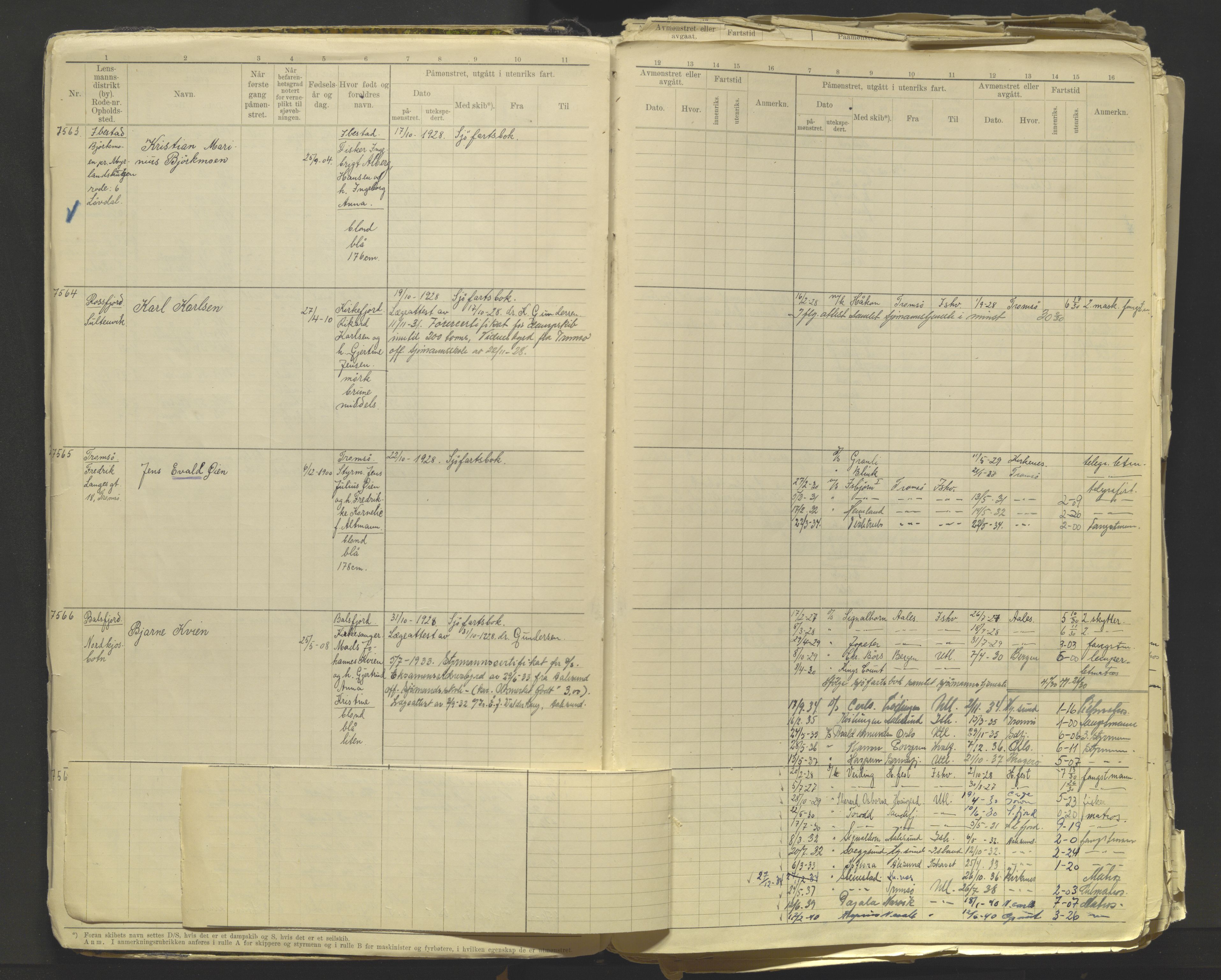 Tromsø sjømannskontor/innrullerings-/mønstringsdistrikt, AV/SATØ-S-0243/F/Fb/L0012: Annotasjonsrulle. Defekt: løse innbinding. Nr. 7518-10143, 1928-1944