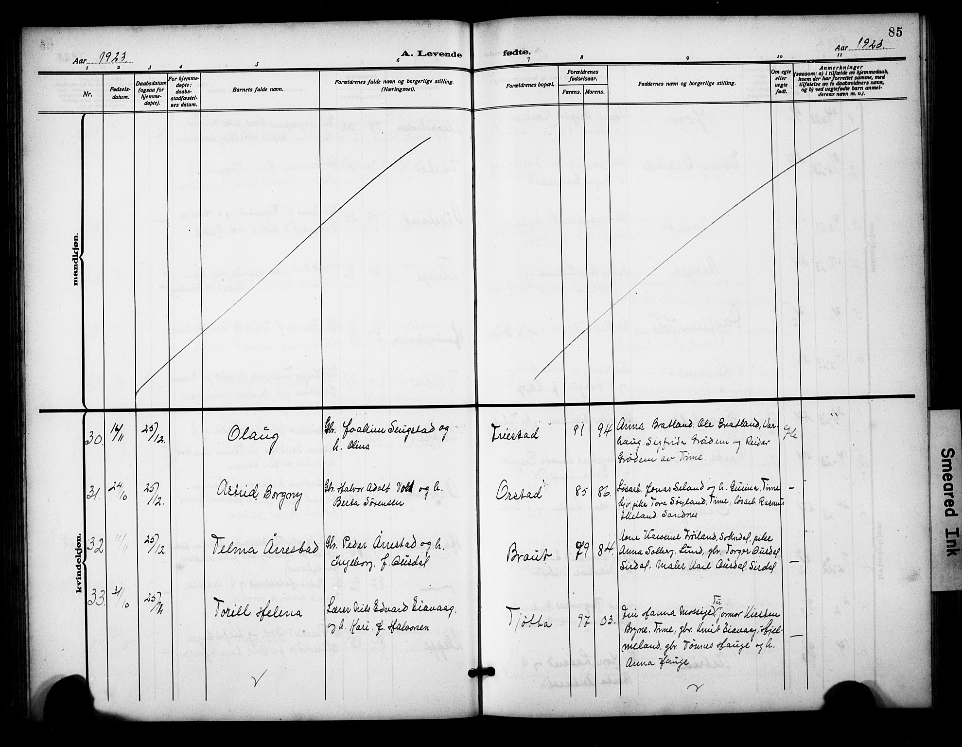 Klepp sokneprestkontor, AV/SAST-A-101803/001/3/30BB/L0007: Parish register (copy) no. B 7, 1908-1934, p. 85