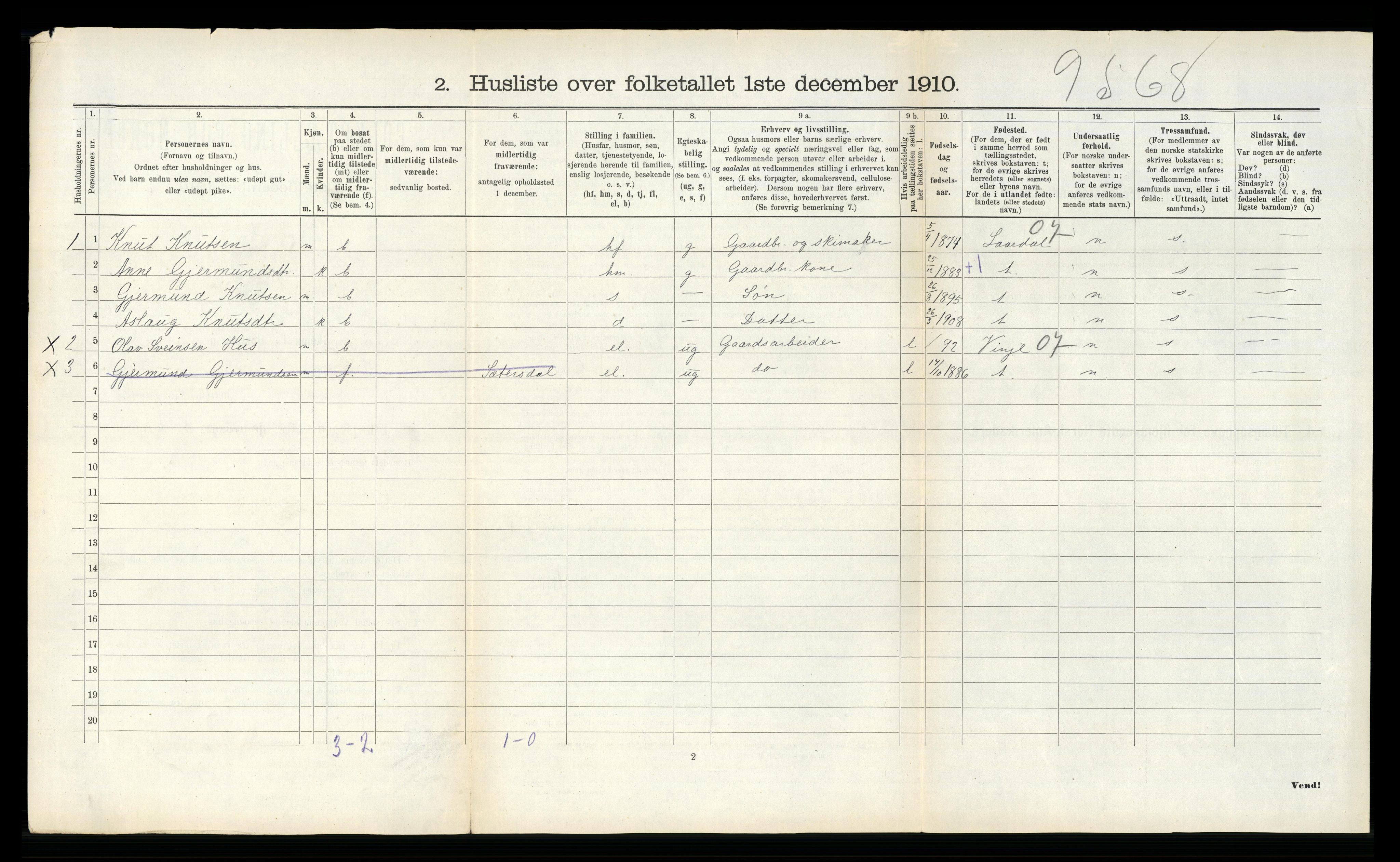 RA, 1910 census for Mo, 1910, p. 115