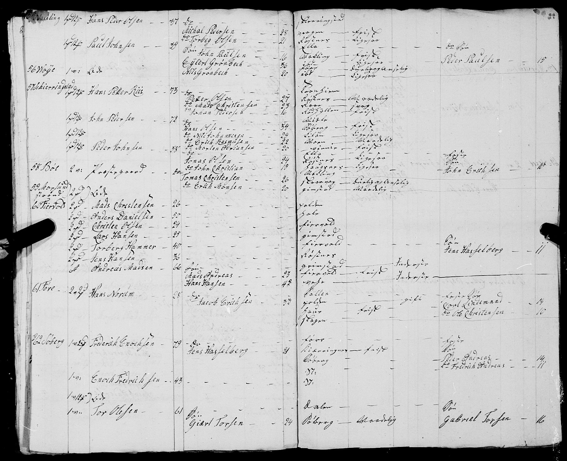 Fylkesmannen i Nordland, AV/SAT-A-0499/1.1/R/Ra/L0029: --, 1806-1836, p. 75