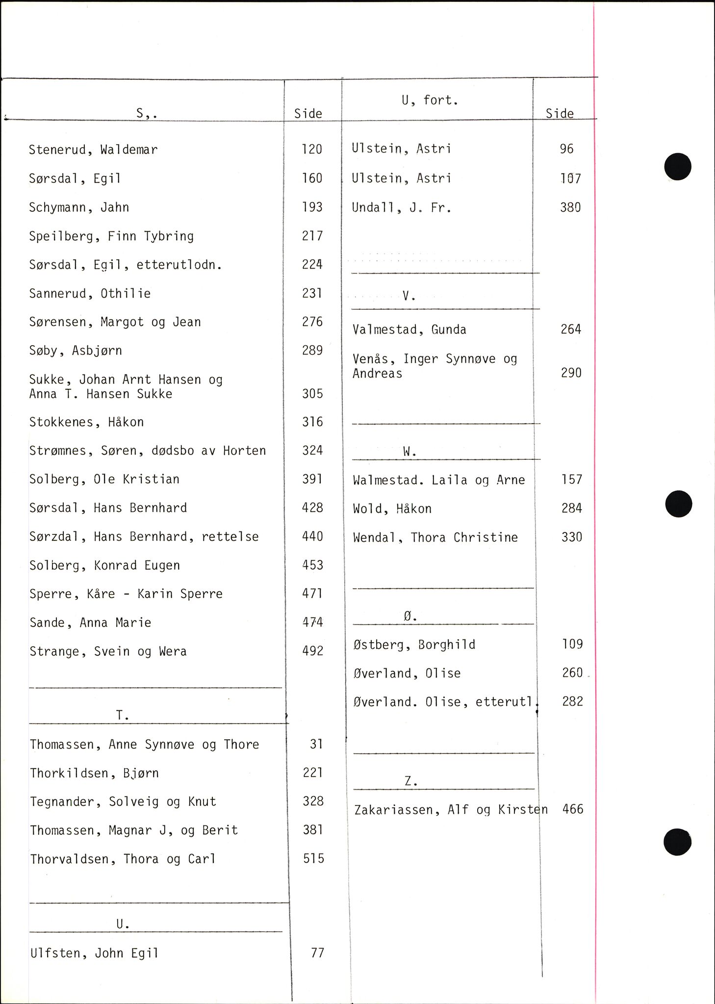 Horten sorenskriveri, AV/SAKO-A-133/H/Hd/L0006: Skifteutlodningsprotokoll, 1975-1979, p. 4