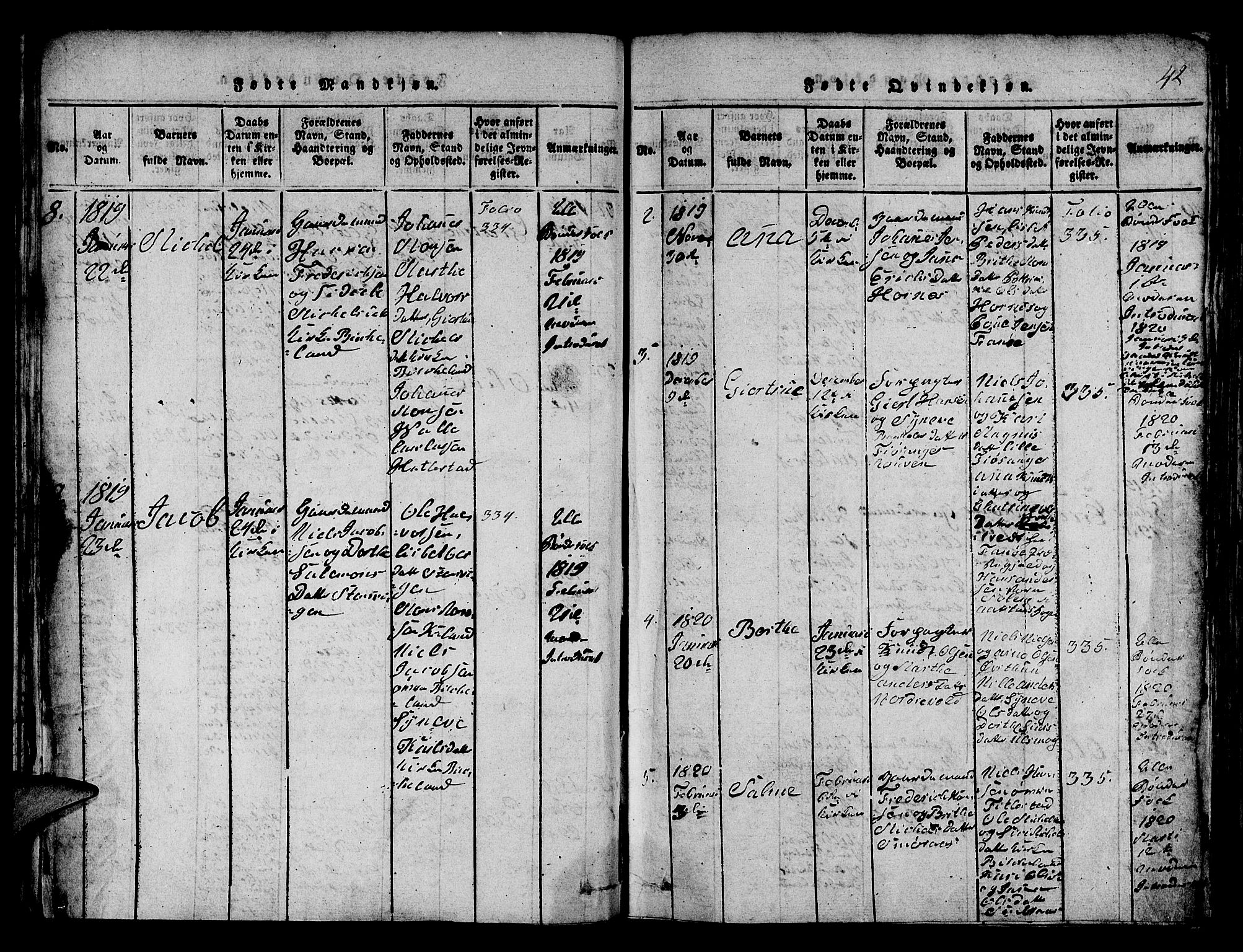 Fana Sokneprestembete, SAB/A-75101/H/Hab/Haba/L0001: Parish register (copy) no. A 1, 1816-1836, p. 42