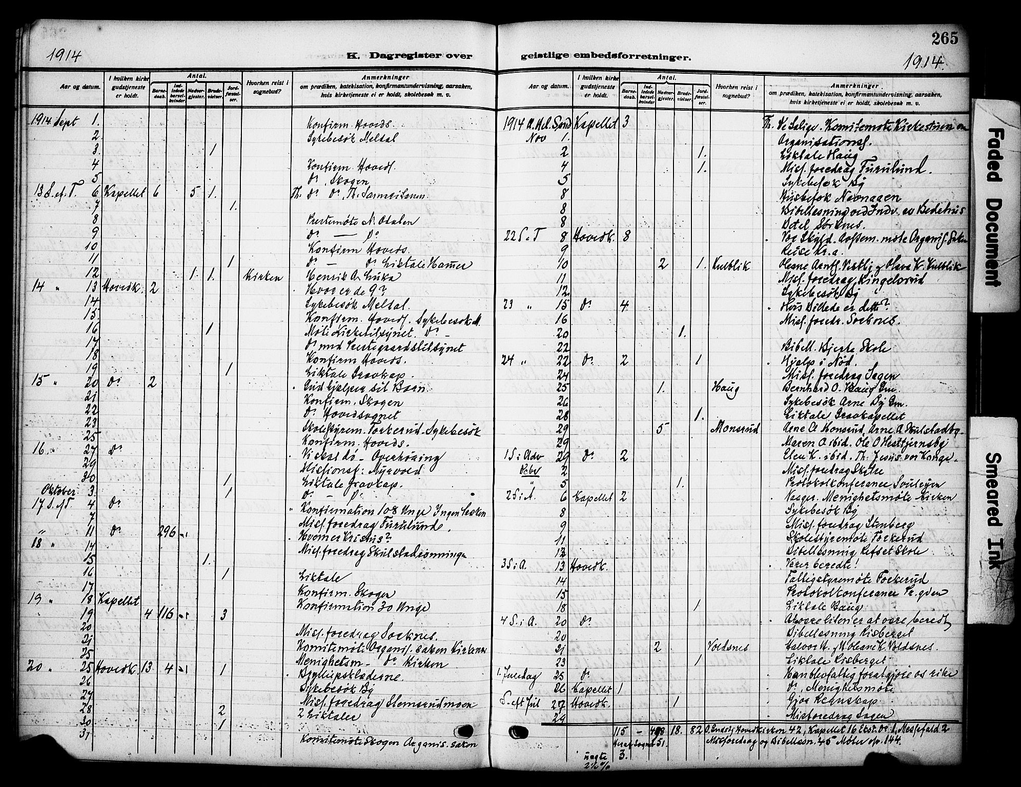 Grue prestekontor, AV/SAH-PREST-036/H/Ha/Haa/L0015: Parish register (official) no. 15, 1911-1922, p. 265