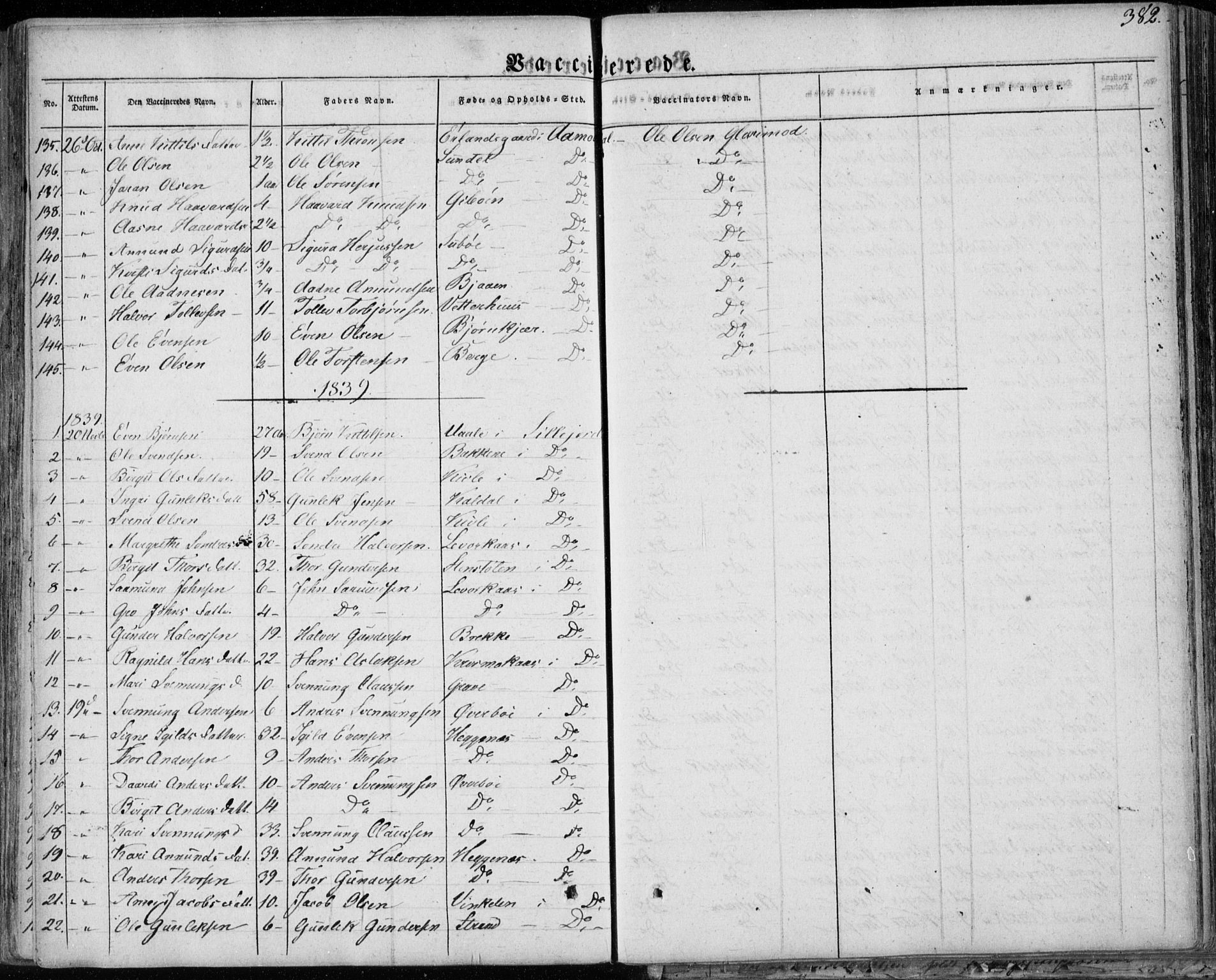 Seljord kirkebøker, SAKO/A-20/F/Fa/L0011: Parish register (official) no. I 11, 1831-1849, p. 382