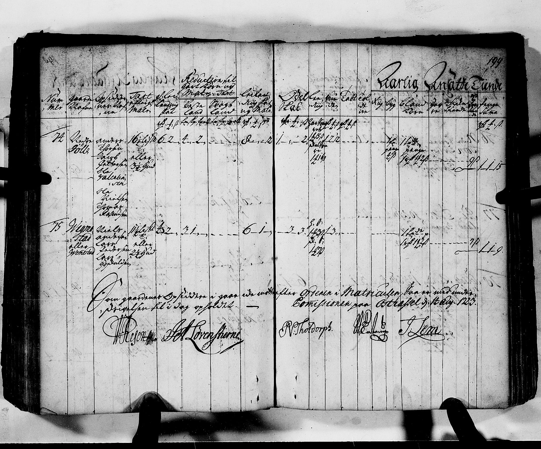 Rentekammeret inntil 1814, Realistisk ordnet avdeling, AV/RA-EA-4070/N/Nb/Nbf/L0130: Lista matrikkelprotokoll, 1723, p. 199