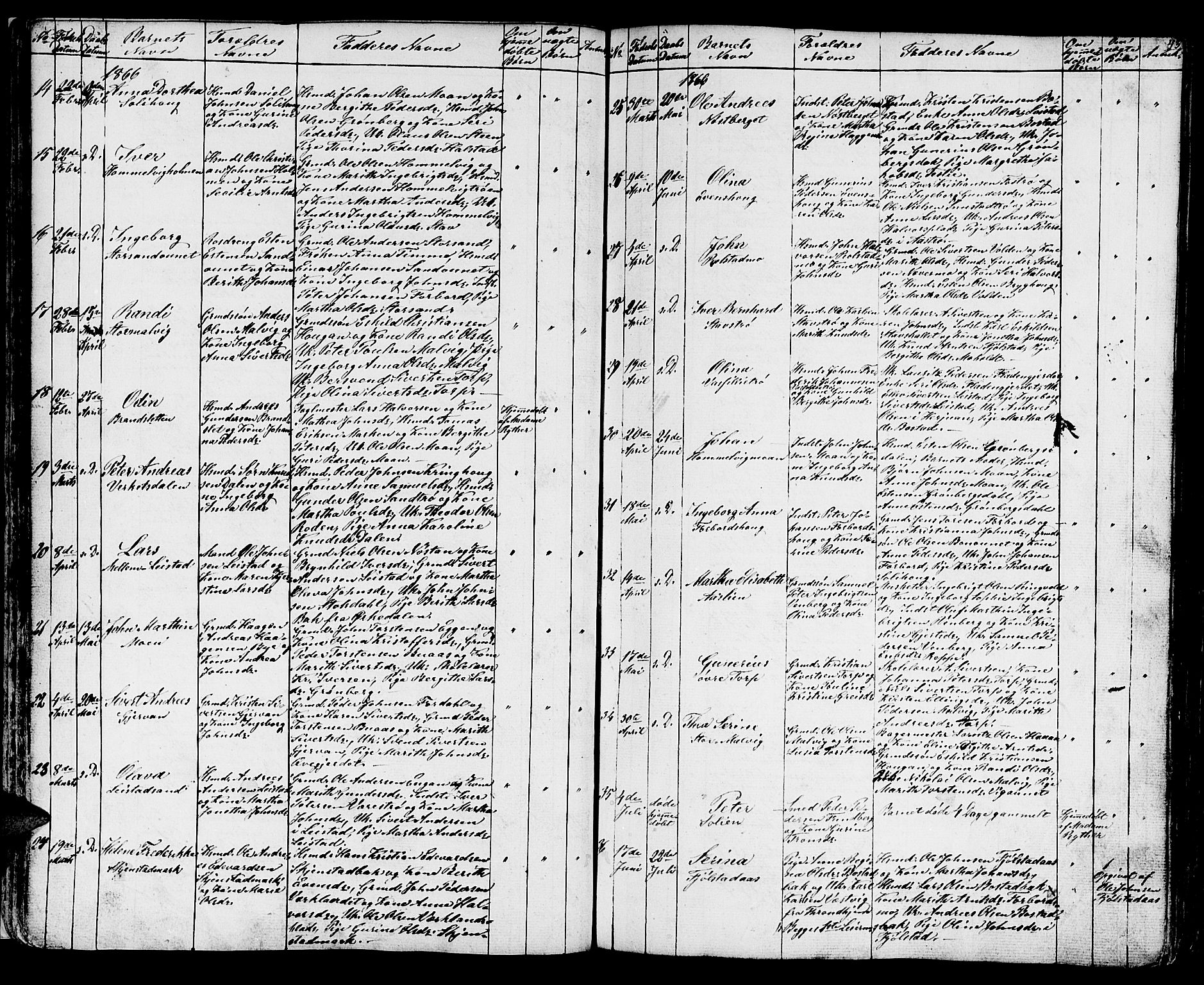 Ministerialprotokoller, klokkerbøker og fødselsregistre - Sør-Trøndelag, AV/SAT-A-1456/616/L0422: Parish register (copy) no. 616C05, 1850-1888, p. 43