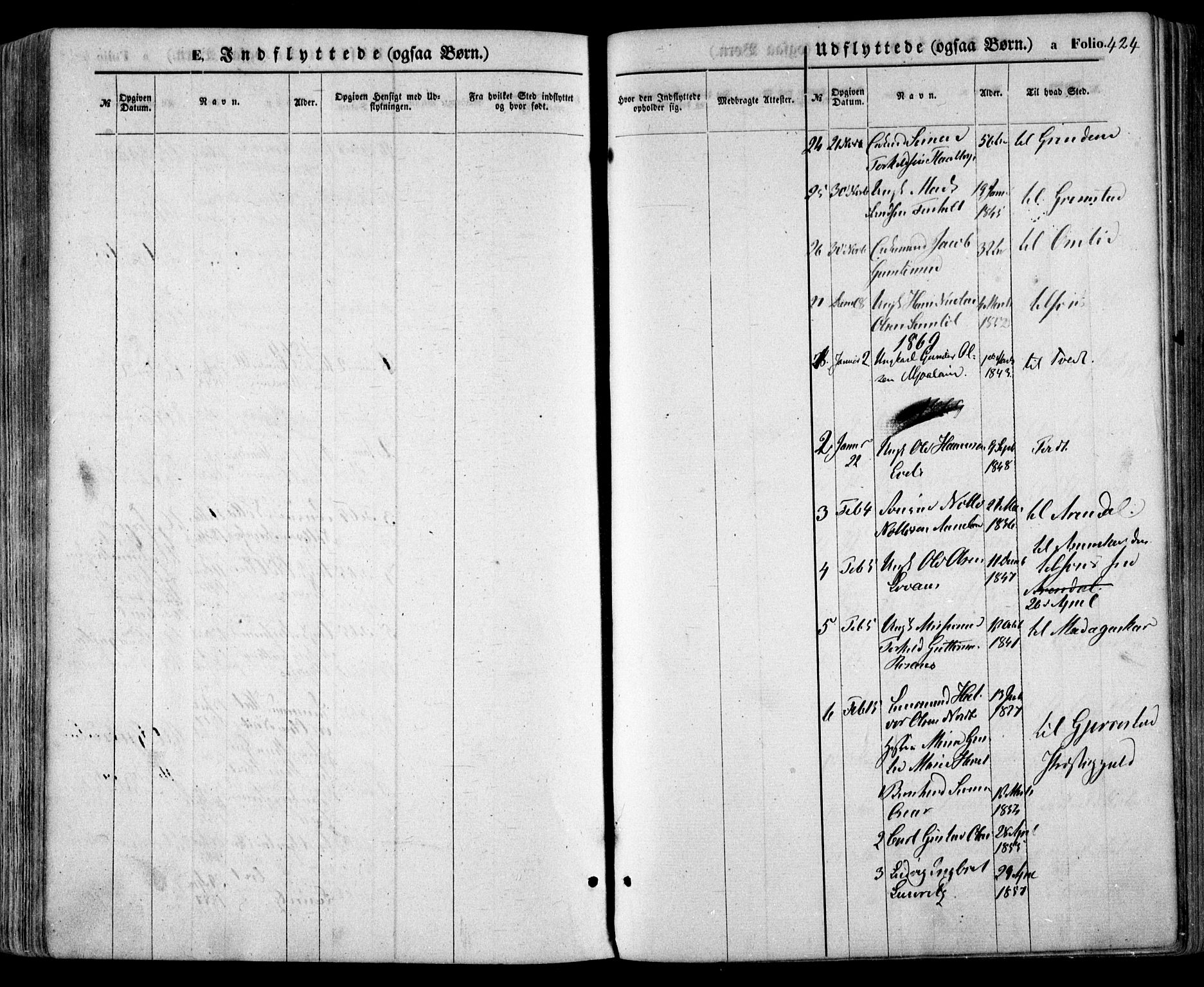 Evje sokneprestkontor, SAK/1111-0008/F/Fa/Faa/L0006: Parish register (official) no. A 6, 1866-1884, p. 424