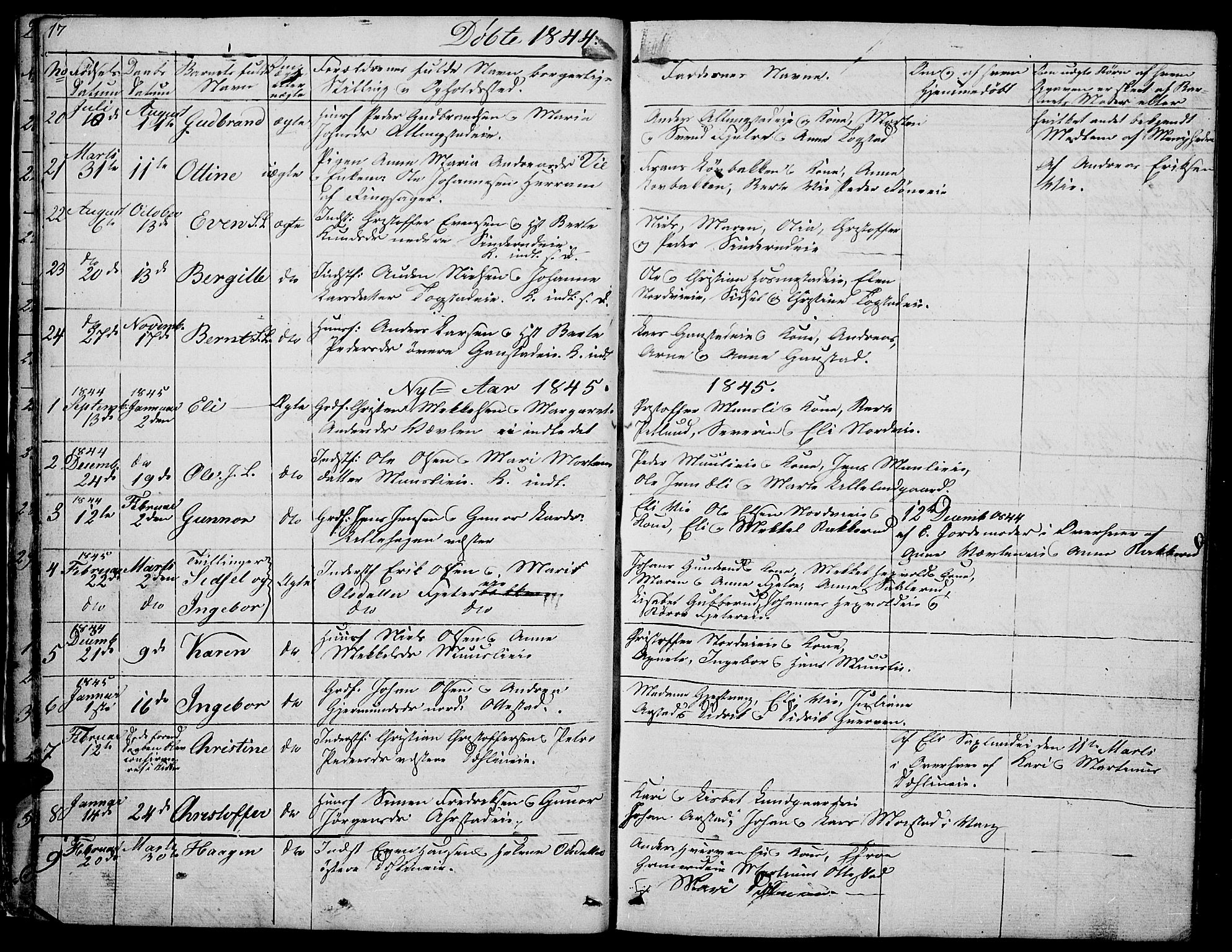 Stange prestekontor, SAH/PREST-002/L/L0002: Parish register (copy) no. 2, 1838-1879, p. 17