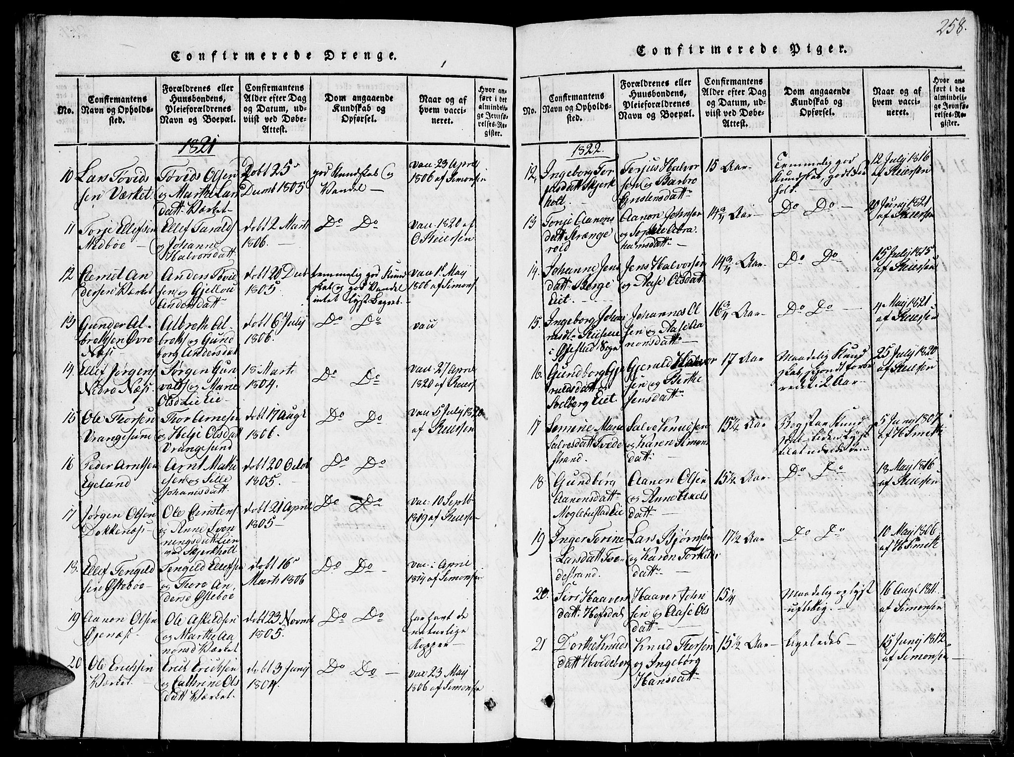 Holt sokneprestkontor, AV/SAK-1111-0021/F/Fb/L0006: Parish register (copy) no. B 6, 1813-1823, p. 258