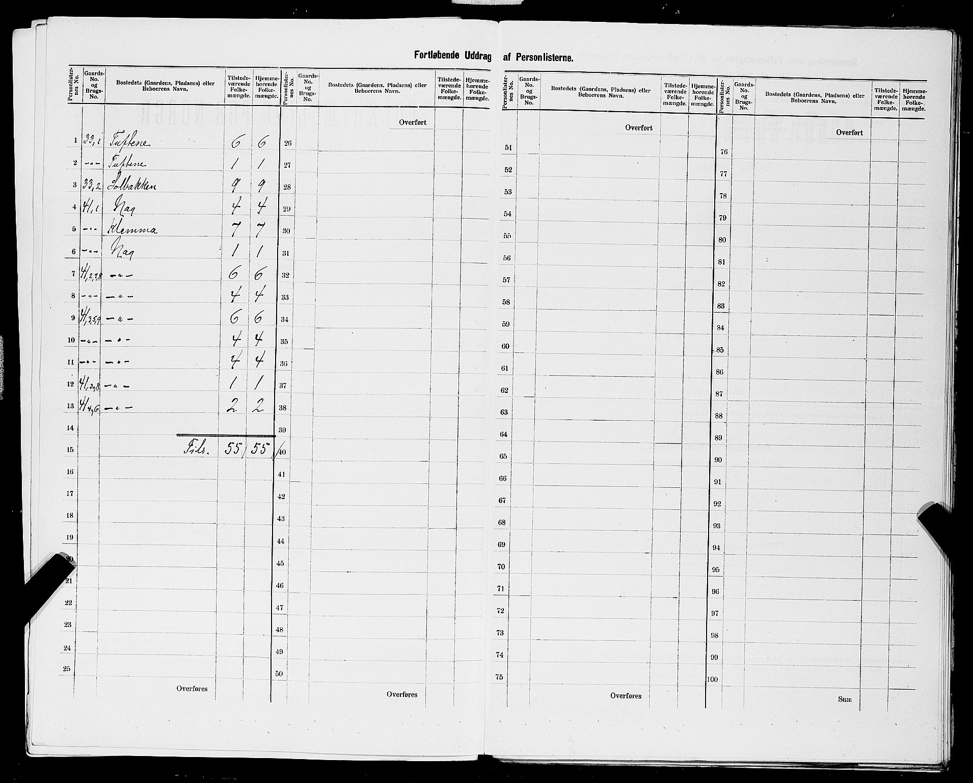 SAST, 1900 census for Strand, 1900, p. 46