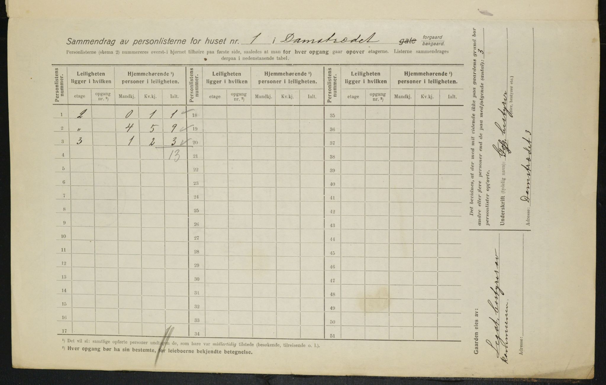 OBA, Municipal Census 1916 for Kristiania, 1916, p. 14436