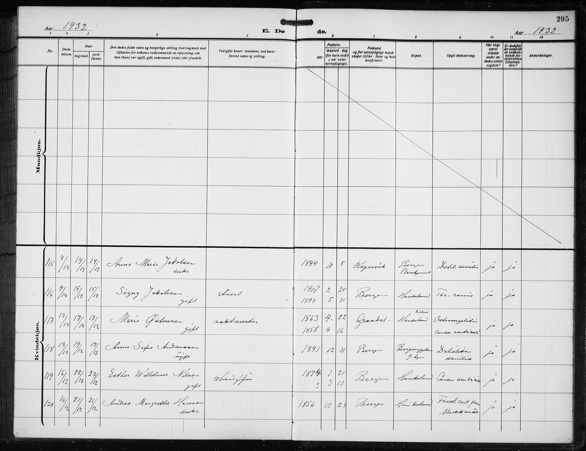 Bergen kommunale pleiehjem - stiftelsespresten, AV/SAB-A-100281: Parish register (official) no. A 7, 1921-1932, p. 295