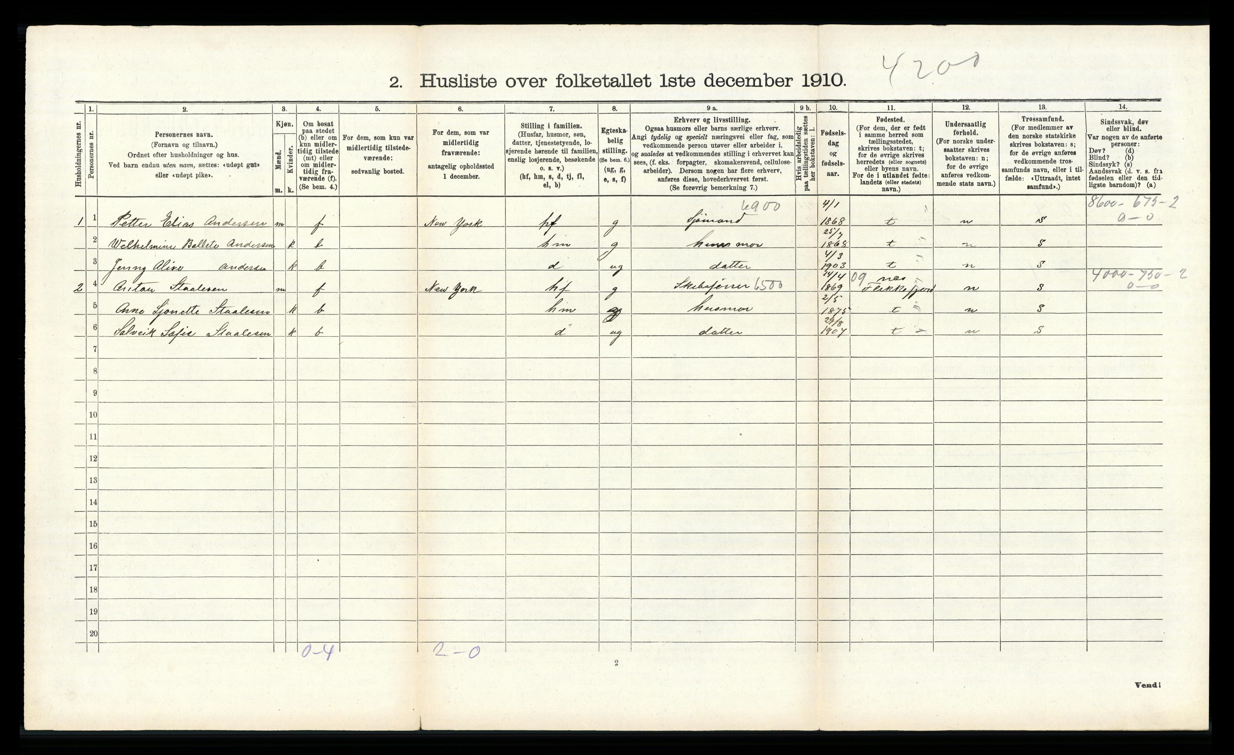 RA, 1910 census for Hidra, 1910, p. 434