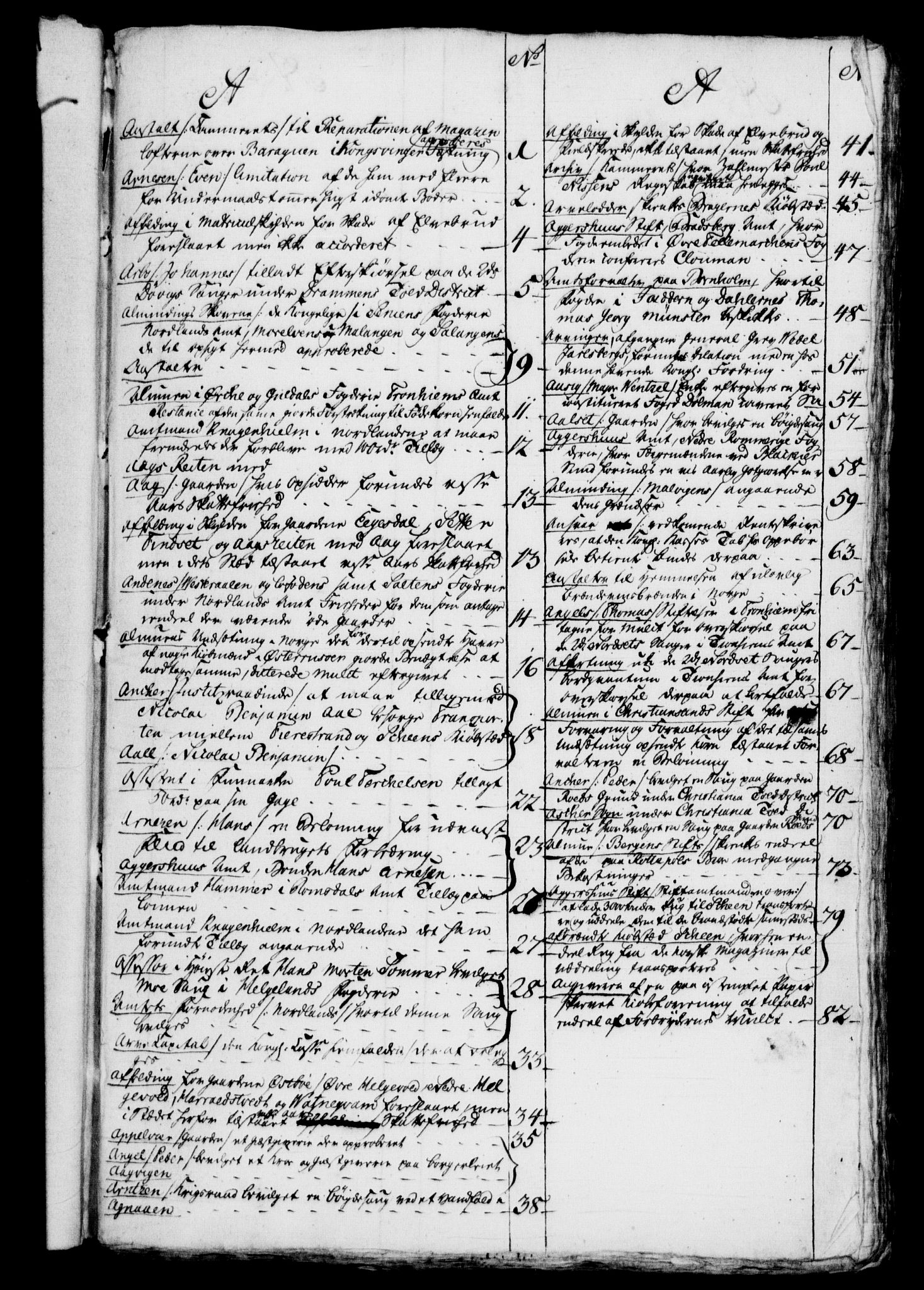 Rentekammeret, Kammerkanselliet, RA/EA-3111/G/Gf/Gfb/L0010: Register til norske relasjons- og resolusjonsprotokoller (merket RK 52.105), 1775-1780, p. 108