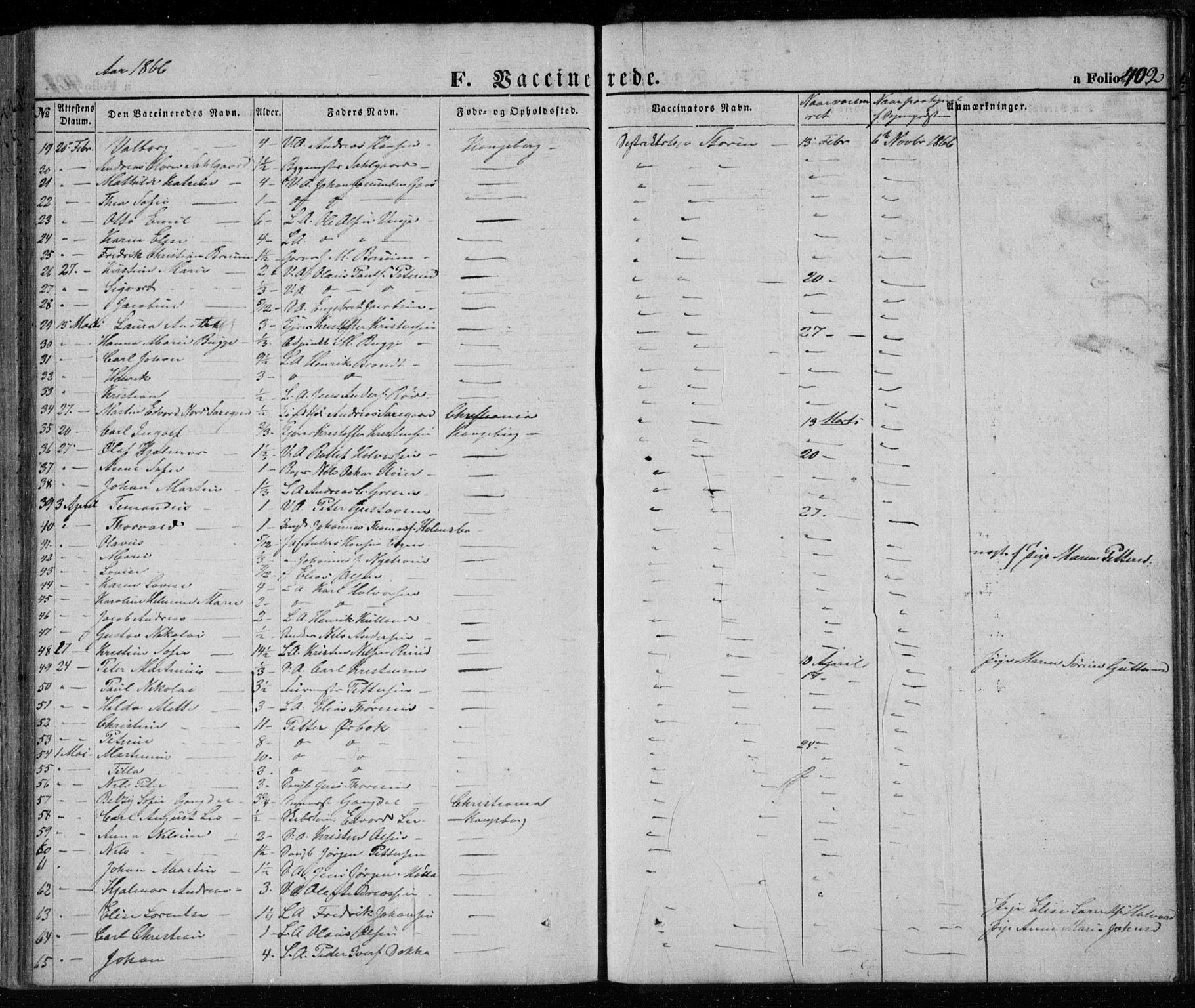 Kongsberg kirkebøker, SAKO/A-22/G/Ga/L0003: Parish register (copy) no. 3, 1859-1875, p. 402