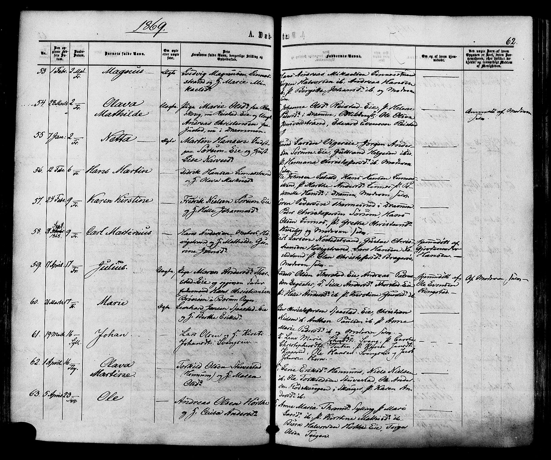 Lier kirkebøker, AV/SAKO-A-230/F/Fa/L0013: Parish register (official) no. I 13, 1865-1874, p. 62