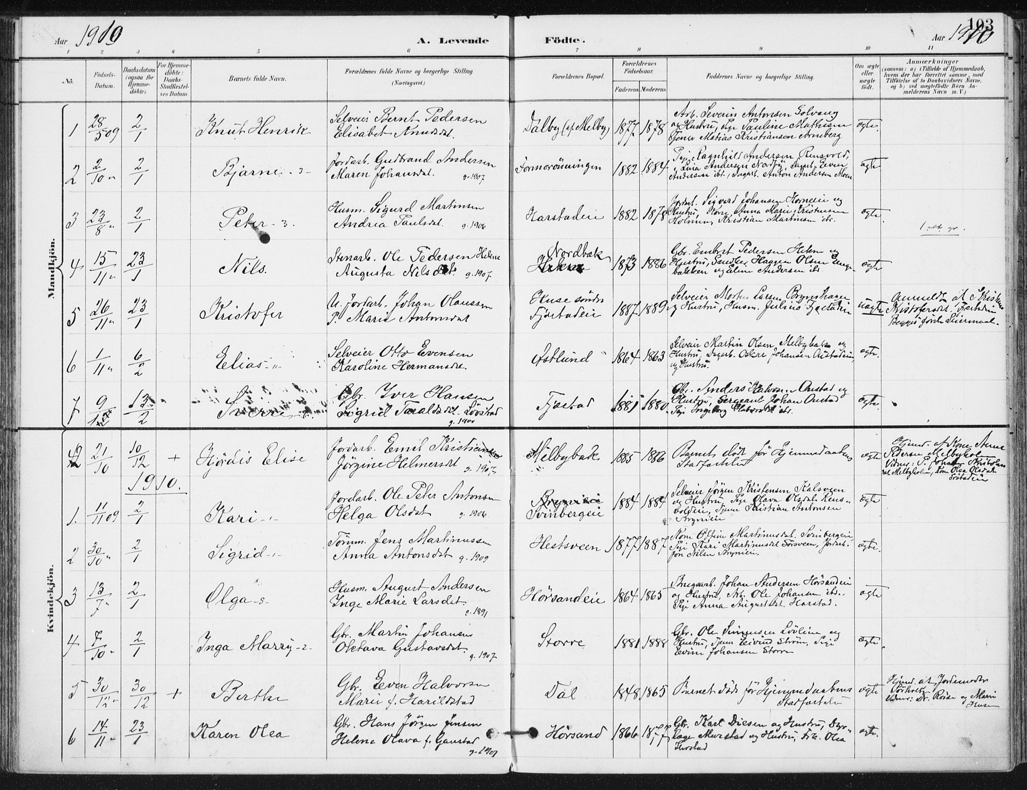 Romedal prestekontor, SAH/PREST-004/K/L0011: Parish register (official) no. 11, 1896-1912, p. 103