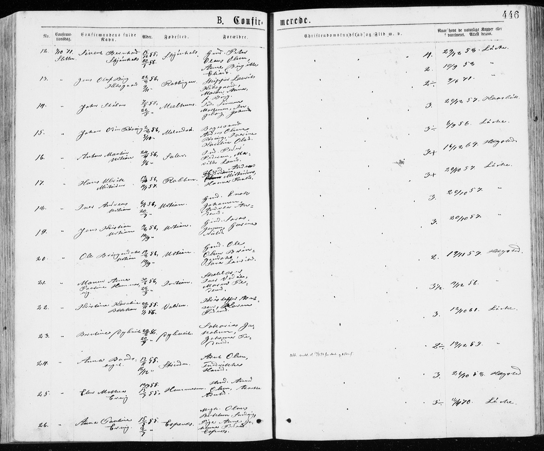 Ministerialprotokoller, klokkerbøker og fødselsregistre - Sør-Trøndelag, SAT/A-1456/640/L0576: Parish register (official) no. 640A01, 1846-1876, p. 446