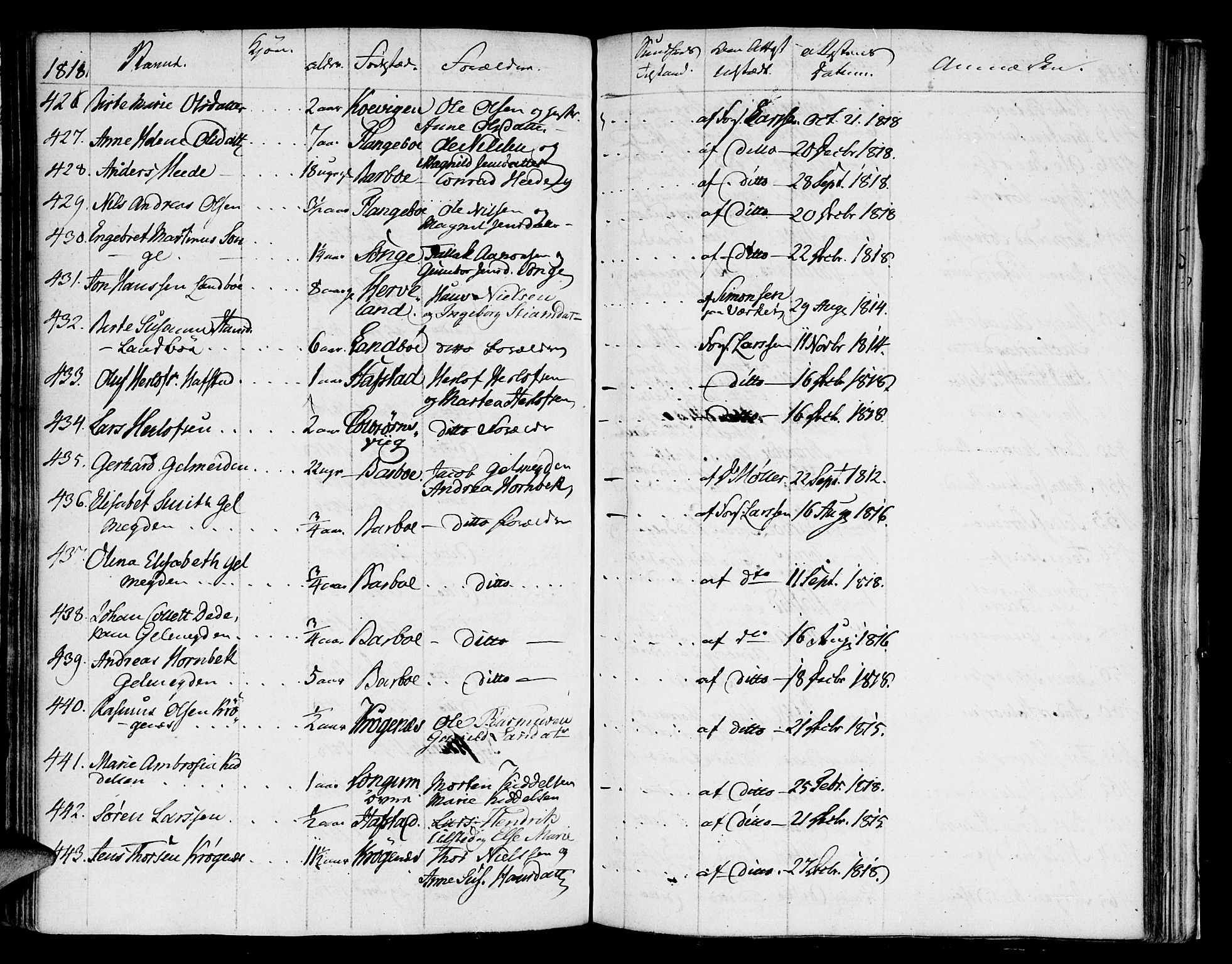 Austre Moland sokneprestkontor, AV/SAK-1111-0001/F/Fa/Faa/L0003: Parish register (official) no. A 3, 1808-1815, p. 77