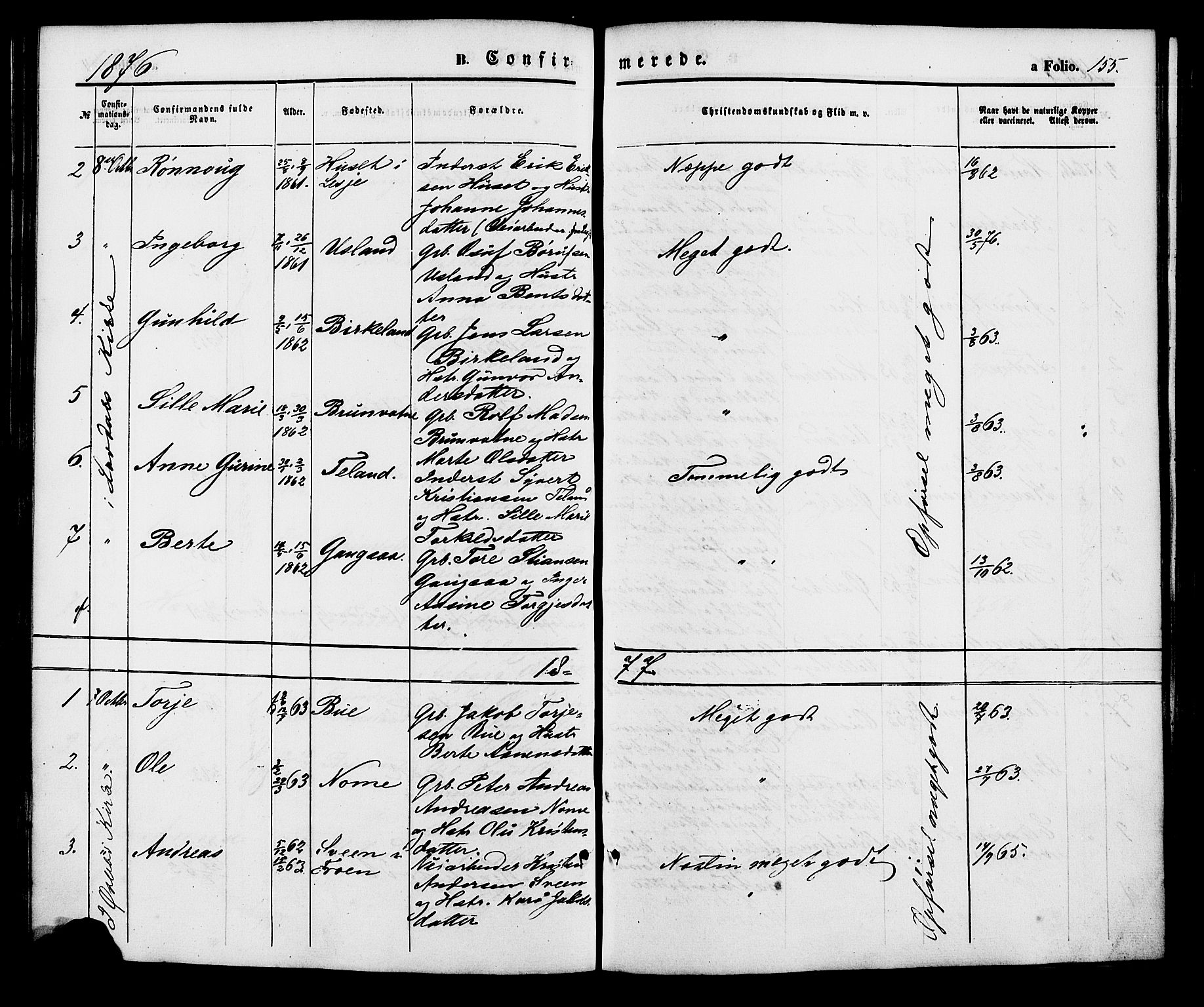 Holum sokneprestkontor, AV/SAK-1111-0022/F/Fa/Fac/L0003: Parish register (official) no. A 3, 1860-1883, p. 155