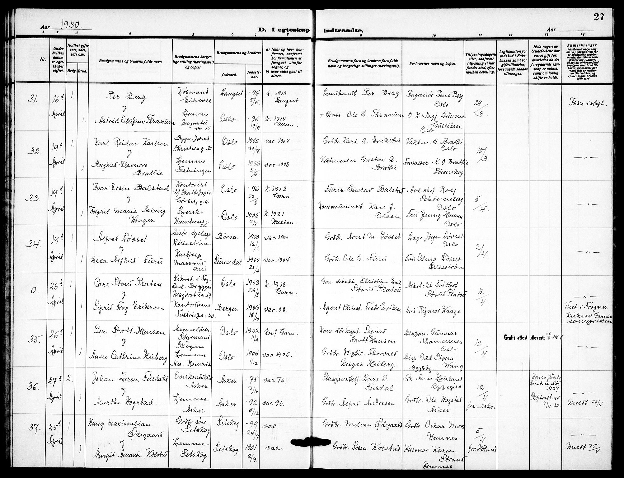 Garnisonsmenigheten Kirkebøker, AV/SAO-A-10846/F/Fa/L0019: Parish register (official) no. 19, 1928-1938, p. 27