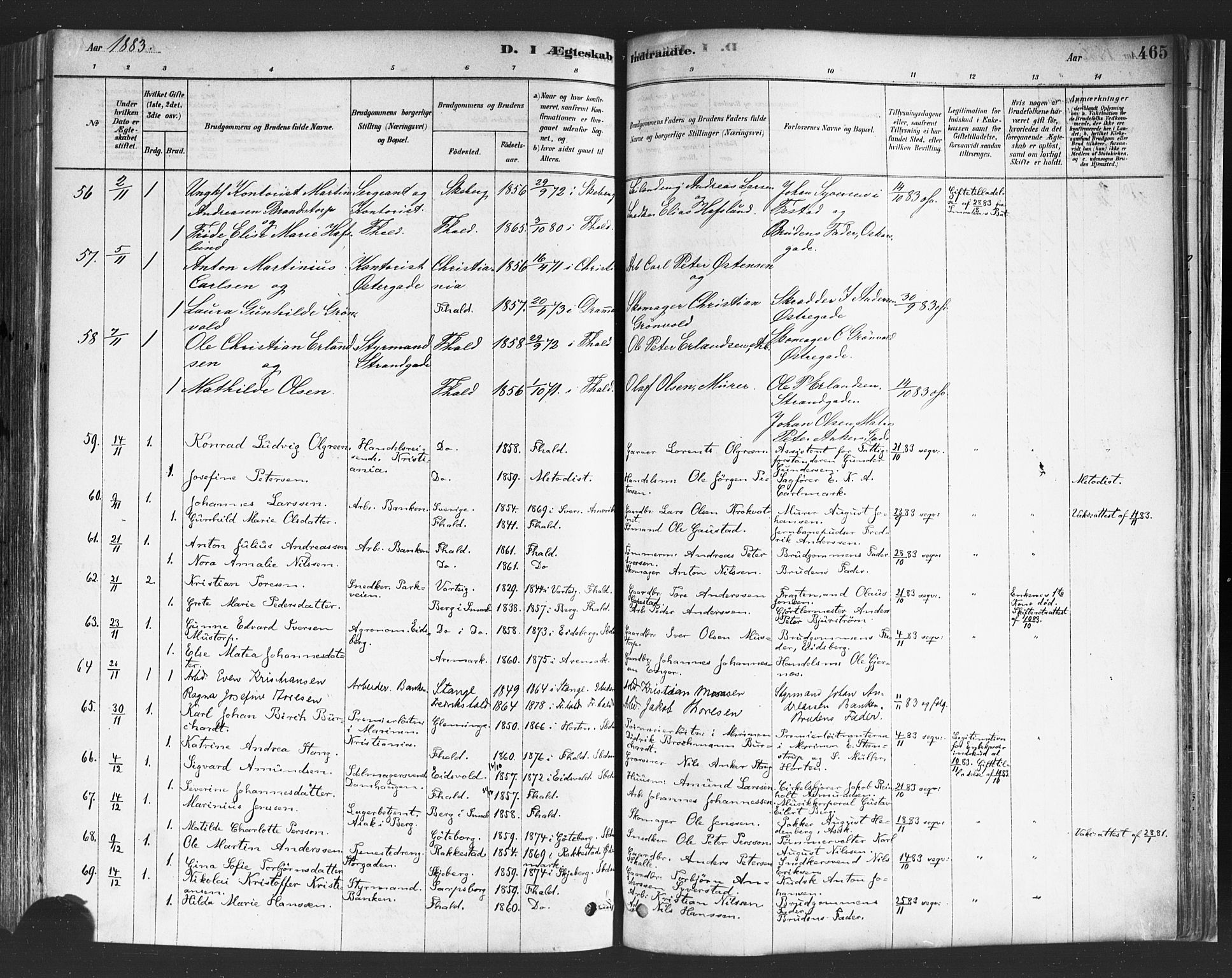 Halden prestekontor Kirkebøker, AV/SAO-A-10909/F/Fa/L0011: Parish register (official) no. I 11, 1878-1889, p. 465