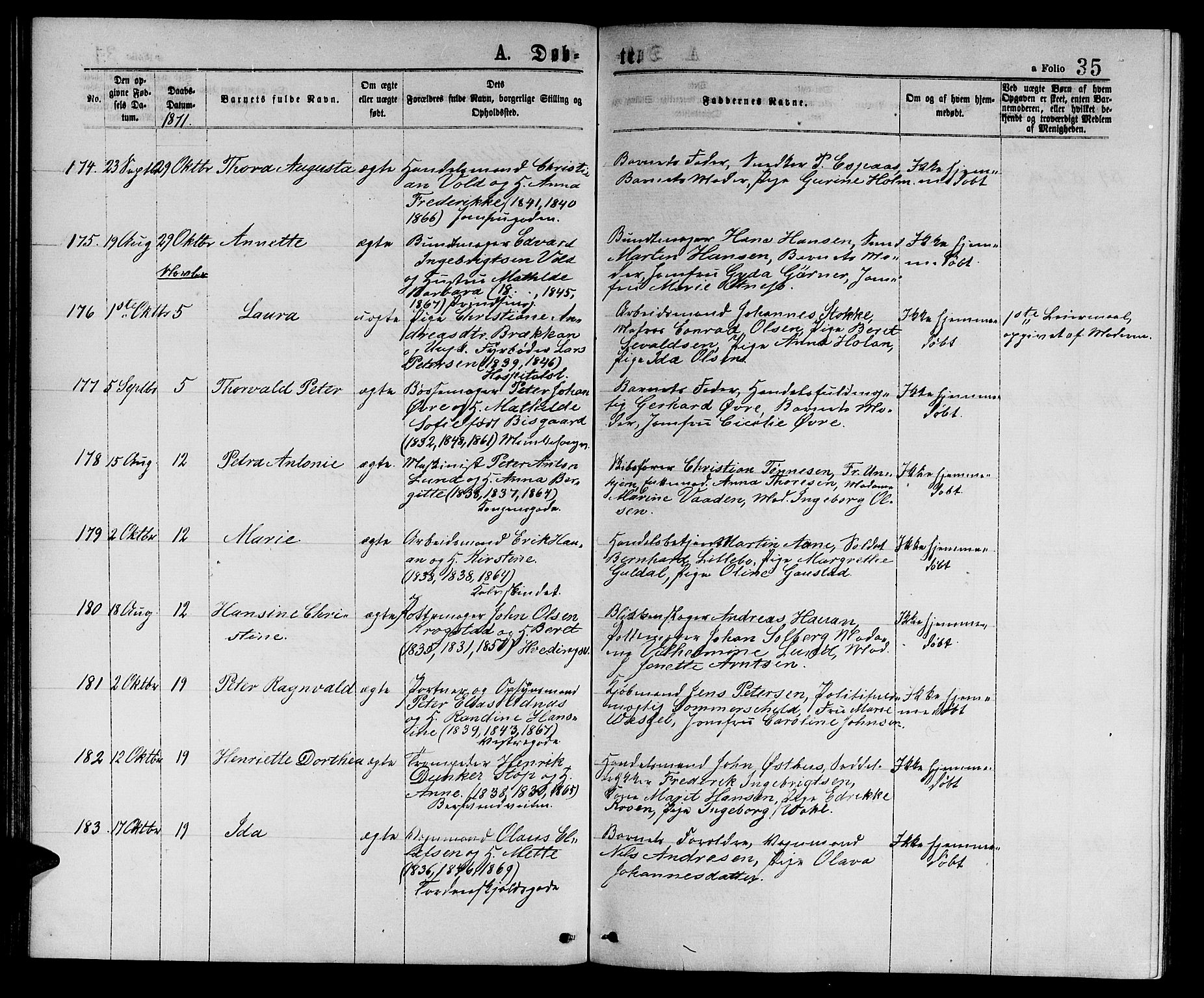 Ministerialprotokoller, klokkerbøker og fødselsregistre - Sør-Trøndelag, AV/SAT-A-1456/601/L0088: Parish register (copy) no. 601C06, 1870-1878, p. 35