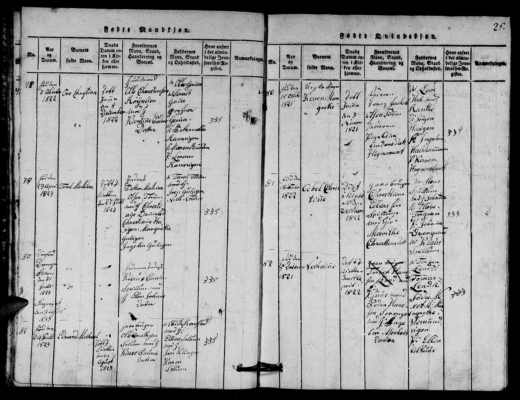 Ministerialprotokoller, klokkerbøker og fødselsregistre - Nord-Trøndelag, SAT/A-1458/770/L0590: Parish register (copy) no. 770C01, 1815-1824, p. 25