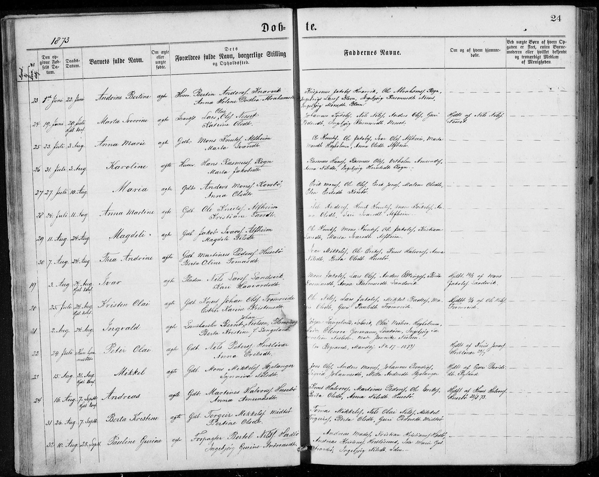 Herdla Sokneprestembete, AV/SAB-A-75701/H/Haa: Parish register (official) no. A 2, 1869-1877, p. 24