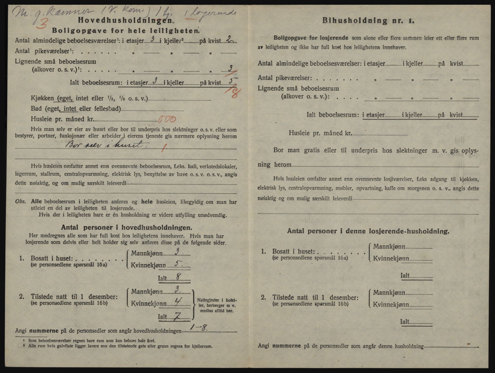 SATØ, 1920 census for Vadsø, 1920, p. 1043