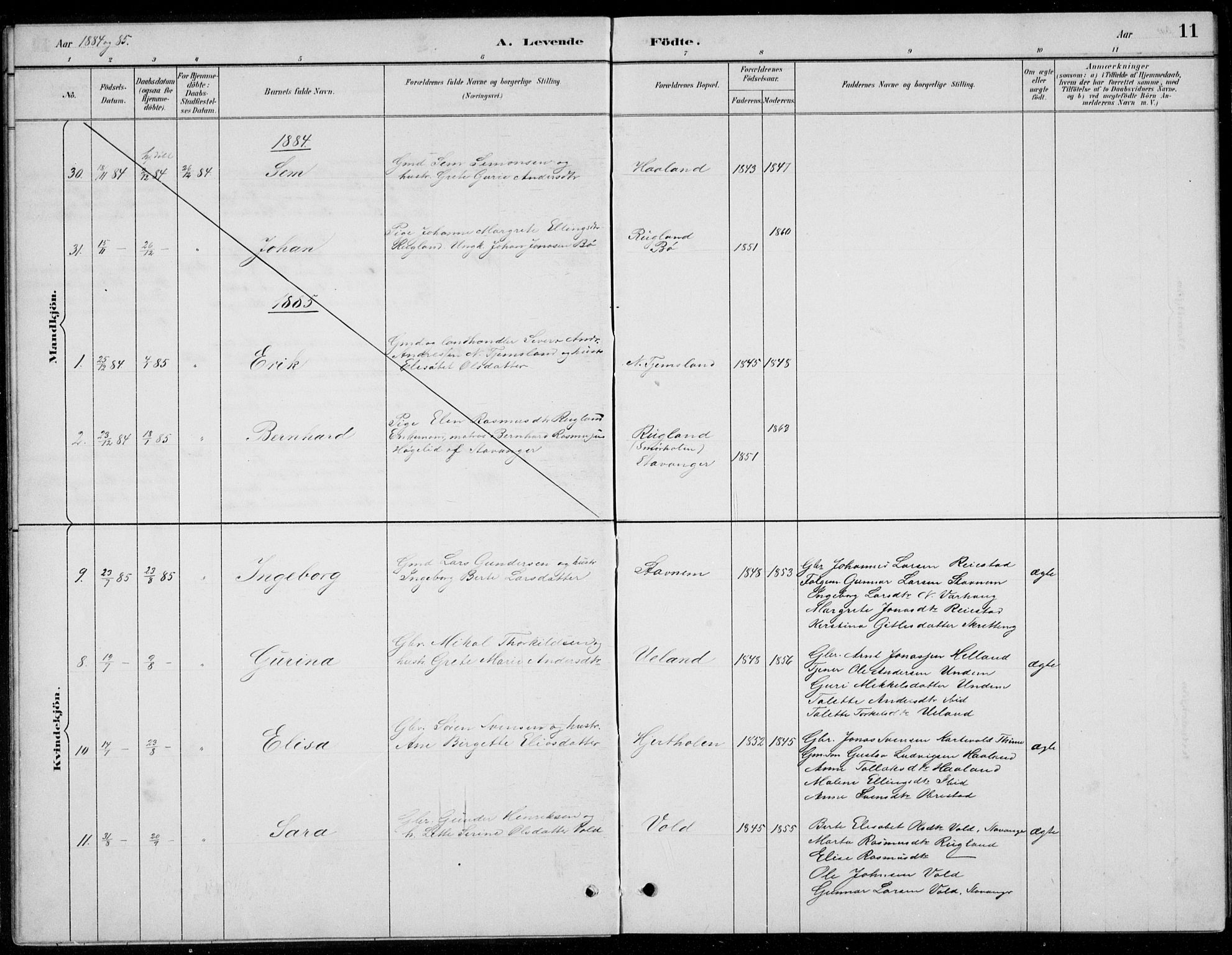 Hå sokneprestkontor, AV/SAST-A-101801/001/30BB/L0004: Parish register (copy) no. B 4, 1883-1899, p. 11