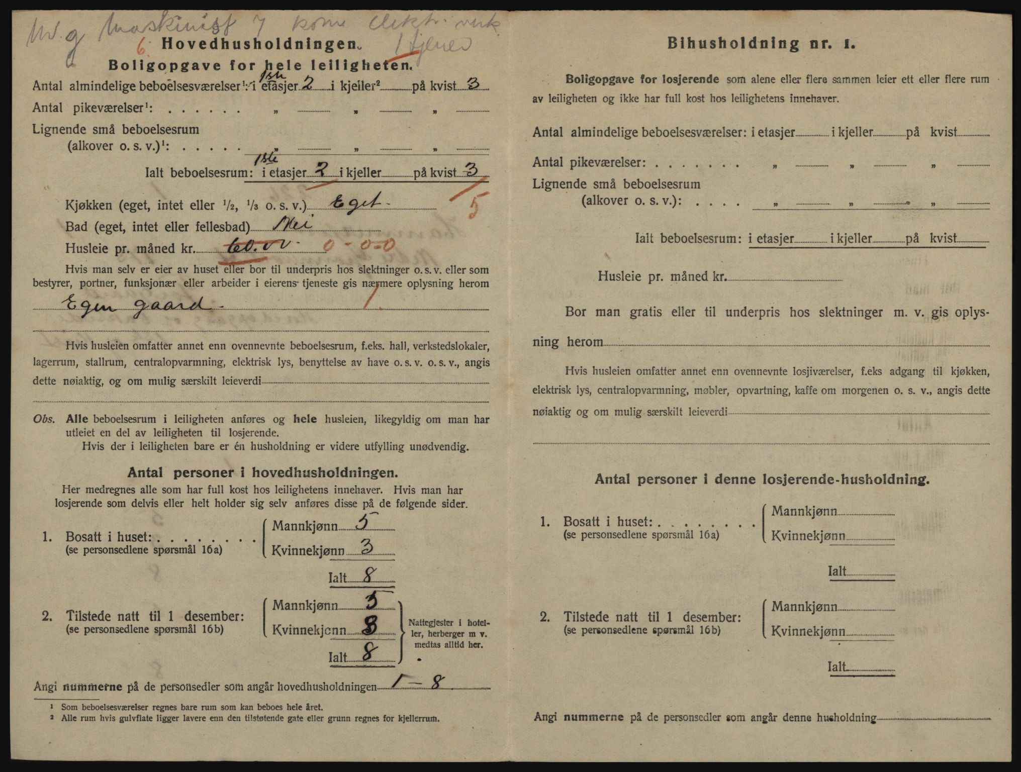 SATØ, 1920 census for Hammerfest, 1920, p. 1681