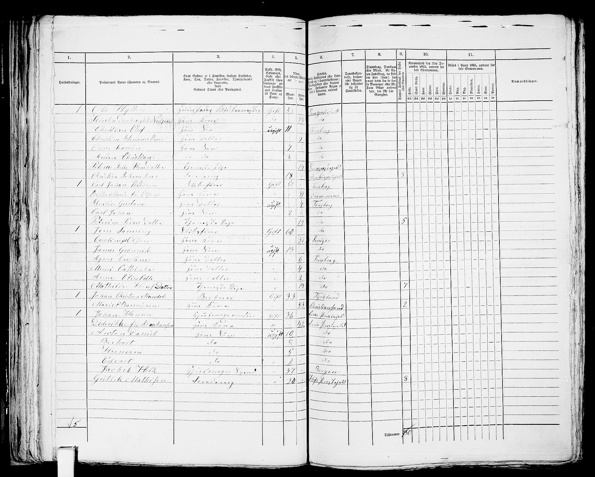 RA, 1865 census for Tønsberg, 1865, p. 98