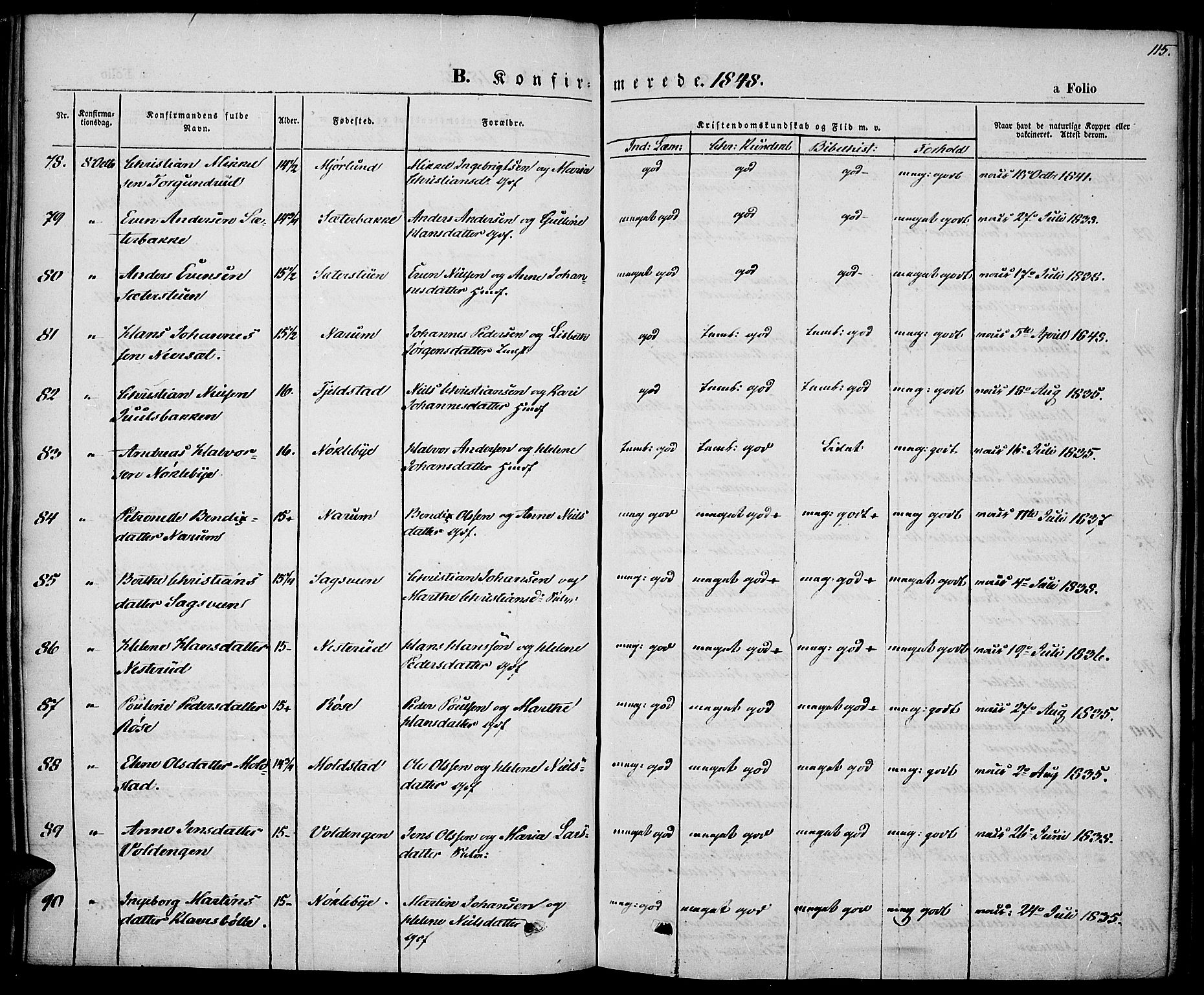 Vestre Toten prestekontor, AV/SAH-PREST-108/H/Ha/Haa/L0004: Parish register (official) no. 4, 1844-1849, p. 115