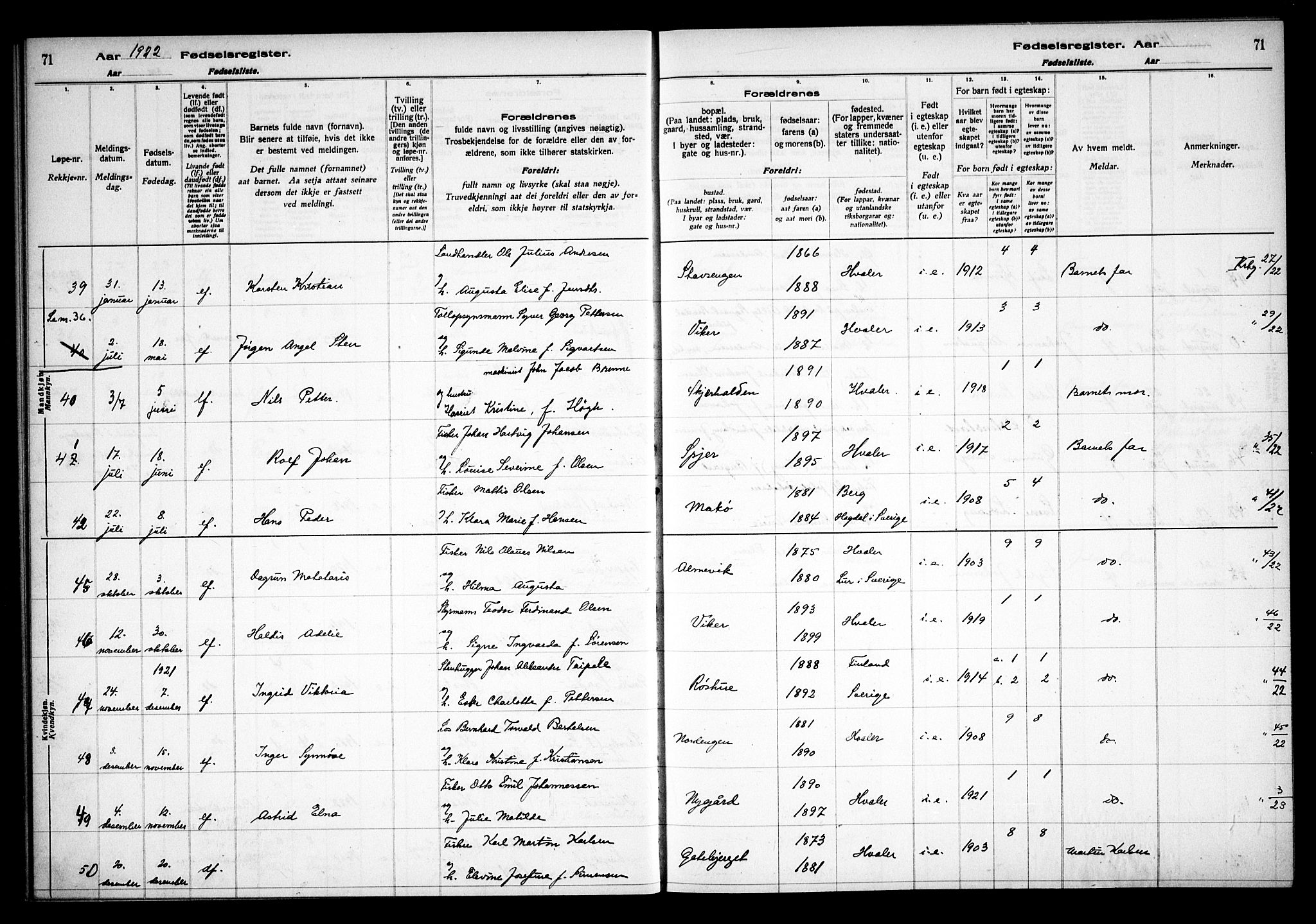 Hvaler prestekontor Kirkebøker, AV/SAO-A-2001/J/Ja/L0001: Birth register no. I 1, 1916-1938, p. 71