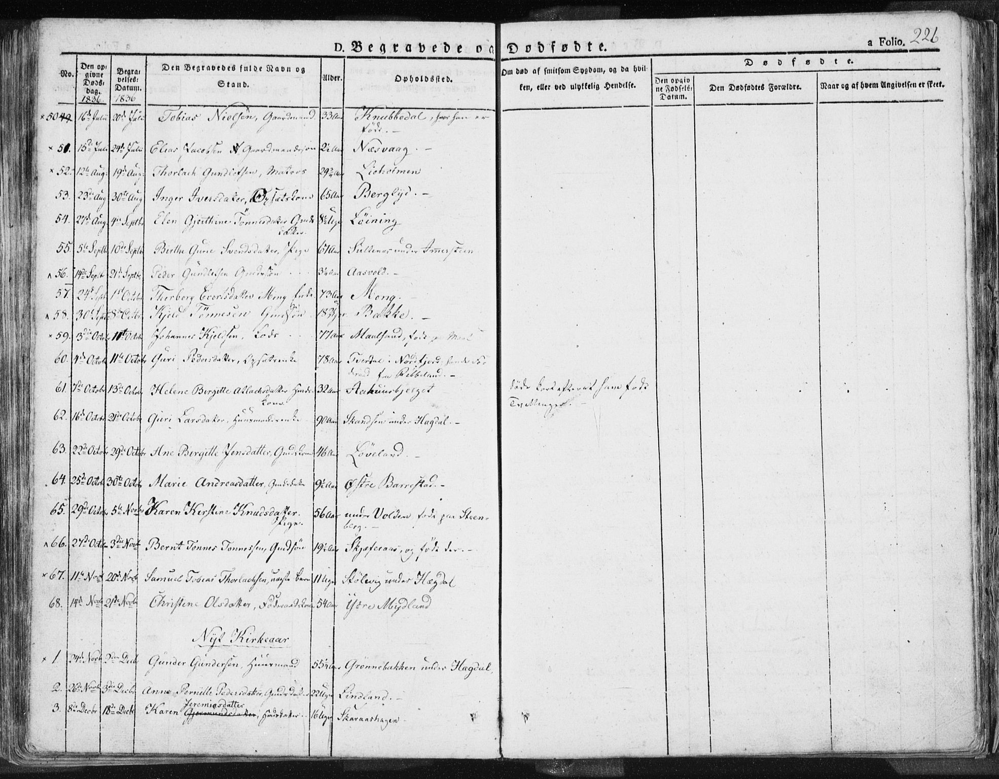 Sokndal sokneprestkontor, SAST/A-101808: Parish register (official) no. A 7.1, 1826-1842, p. 226