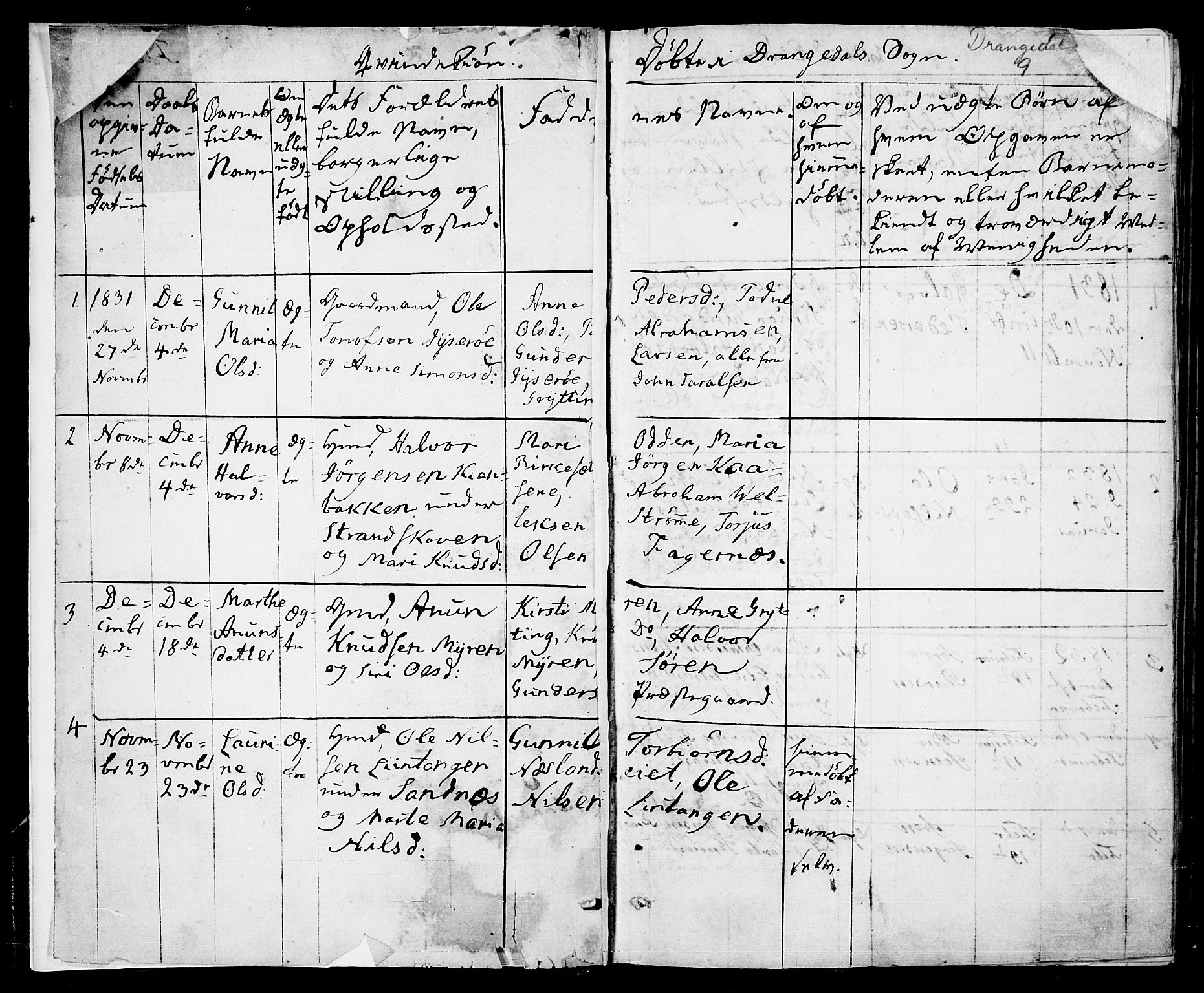 Drangedal kirkebøker, SAKO/A-258/F/Fa/L0006: Parish register (official) no. 6, 1831-1837, p. 2