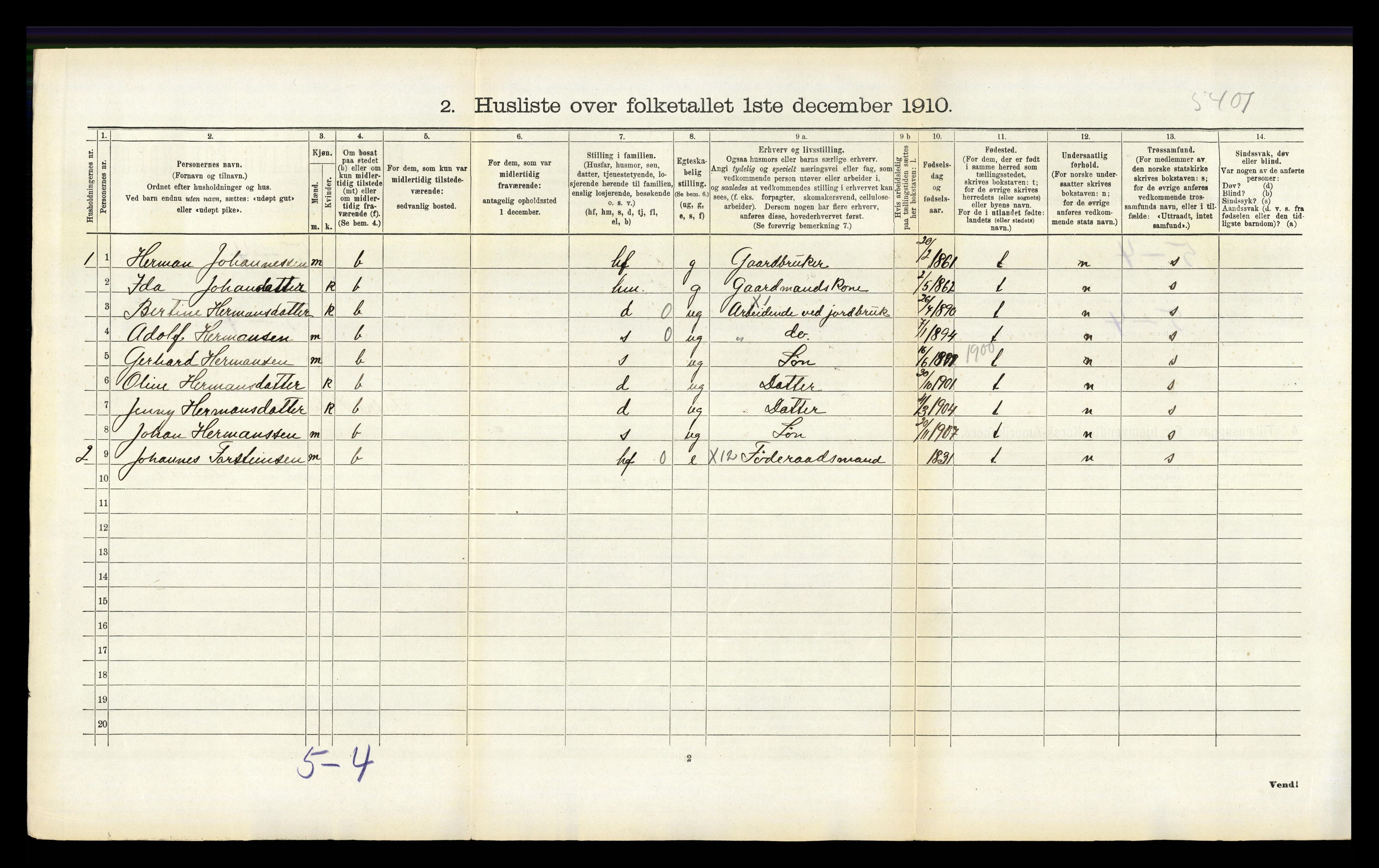 RA, 1910 census for Indre Holmedal, 1910, p. 1045