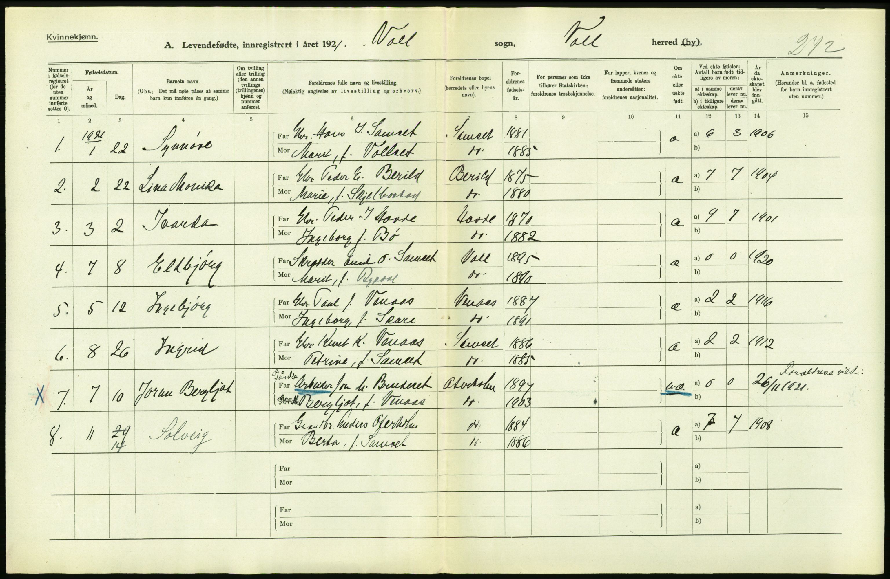 Statistisk sentralbyrå, Sosiodemografiske emner, Befolkning, RA/S-2228/D/Df/Dfc/Dfca/L0040: Møre fylke: Levendefødte menn og kvinner. Bygder., 1921, p. 440