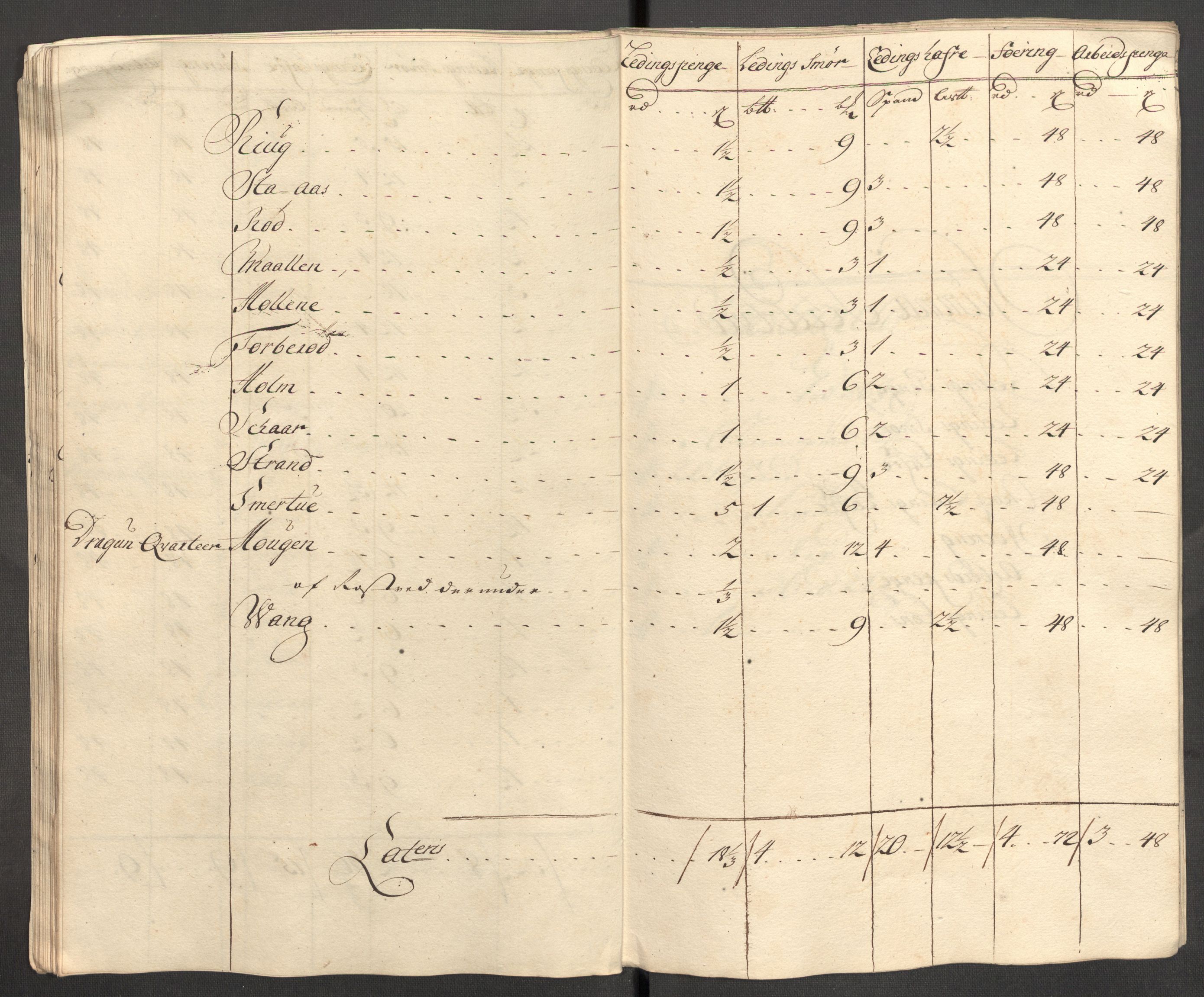 Rentekammeret inntil 1814, Reviderte regnskaper, Fogderegnskap, AV/RA-EA-4092/R07/L0306: Fogderegnskap Rakkestad, Heggen og Frøland, 1713, p. 285