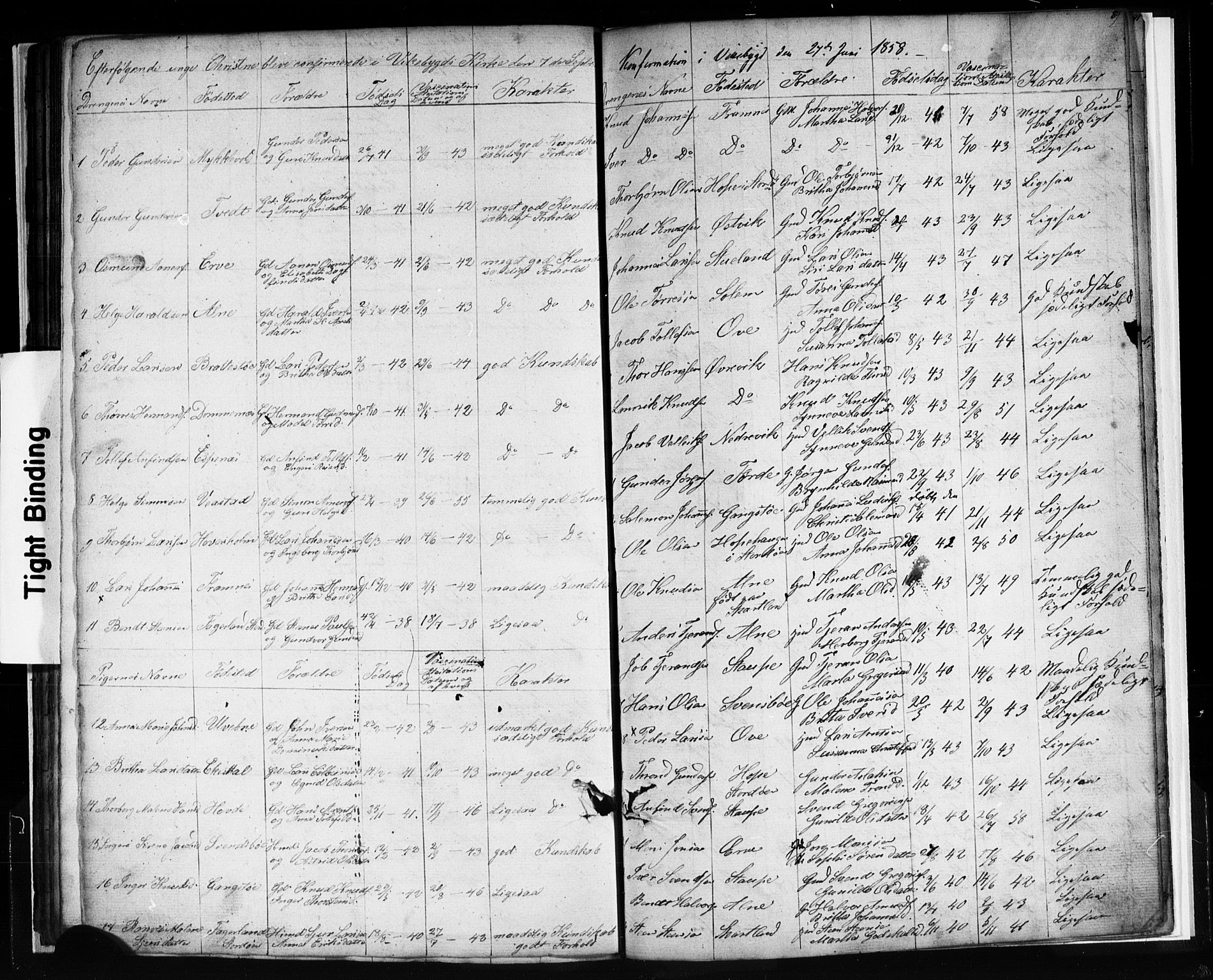 Sveio Sokneprestembete, AV/SAB-A-78501/H/Hab: Parish register (copy) no. C 1, 1851-1865