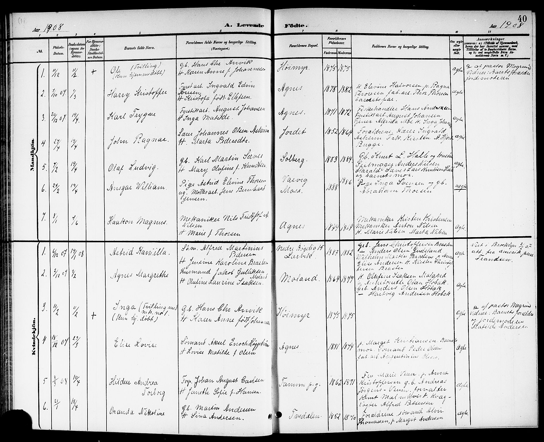Brunlanes kirkebøker, SAKO/A-342/G/Ga/L0004: Parish register (copy) no. I 4, 1898-1921, p. 40