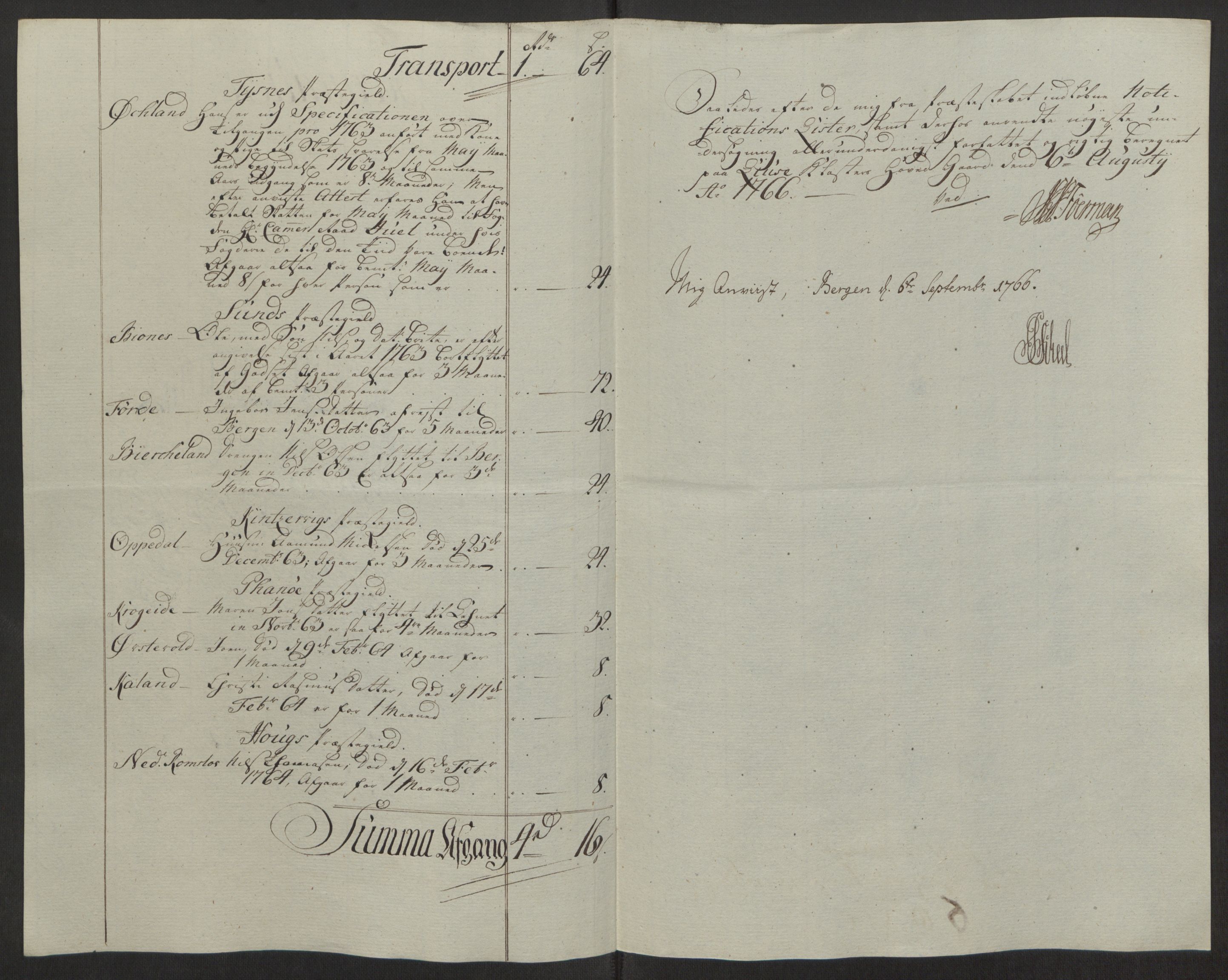 Rentekammeret inntil 1814, Reviderte regnskaper, Fogderegnskap, AV/RA-EA-4092/R50/L3180: Ekstraskatten Lyse kloster, 1762-1783, p. 117