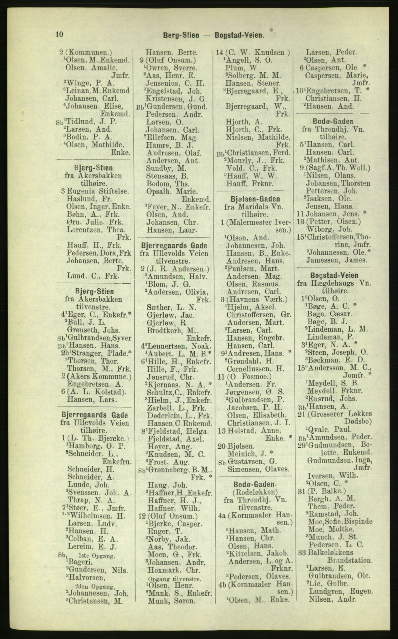 Kristiania/Oslo adressebok, PUBL/-, 1884, p. 10