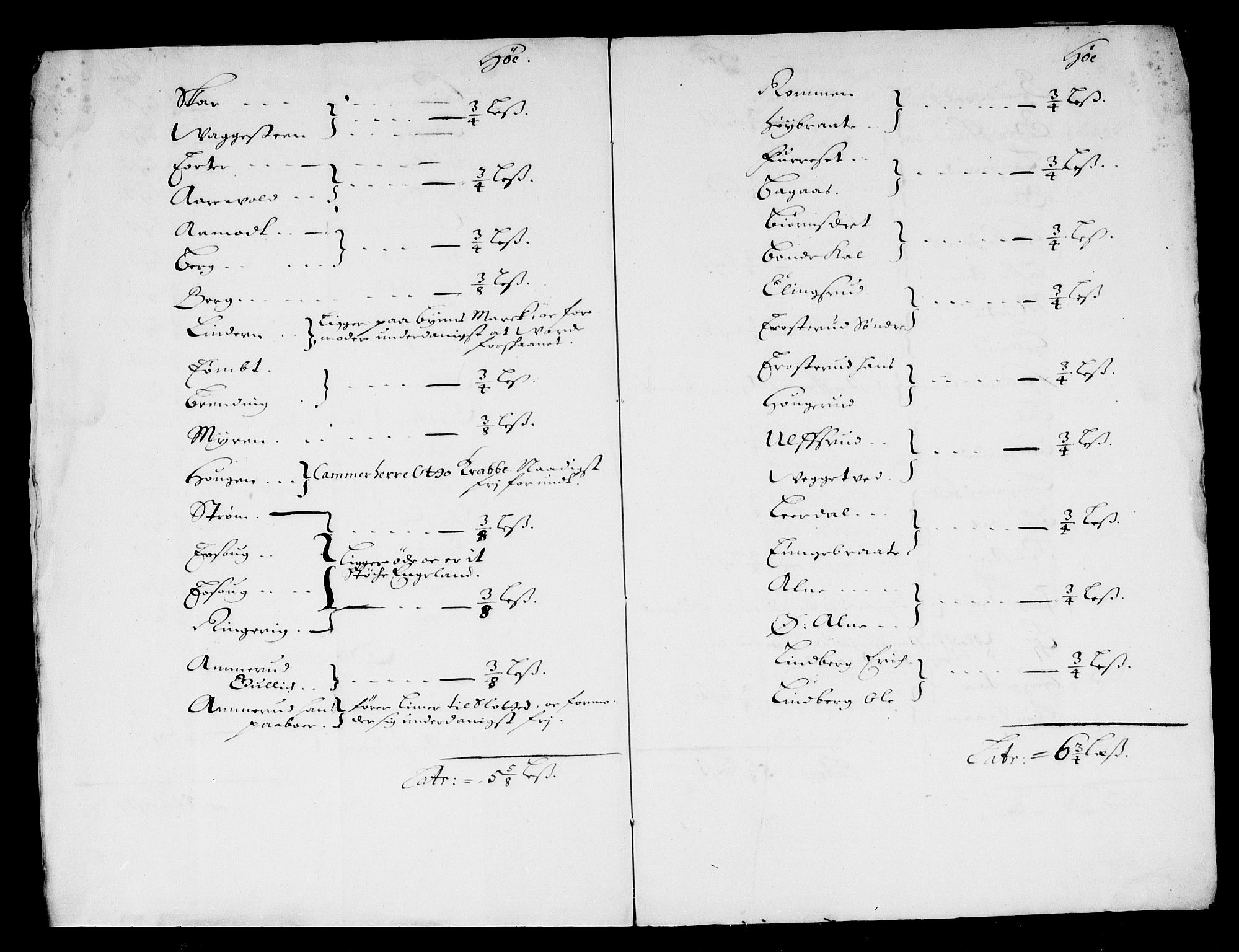 Rentekammeret inntil 1814, Reviderte regnskaper, Stiftamtstueregnskaper, Landkommissariatet på Akershus og Akershus stiftamt, AV/RA-EA-5869/R/Rb/L0113: Akershus stiftamt, 1675